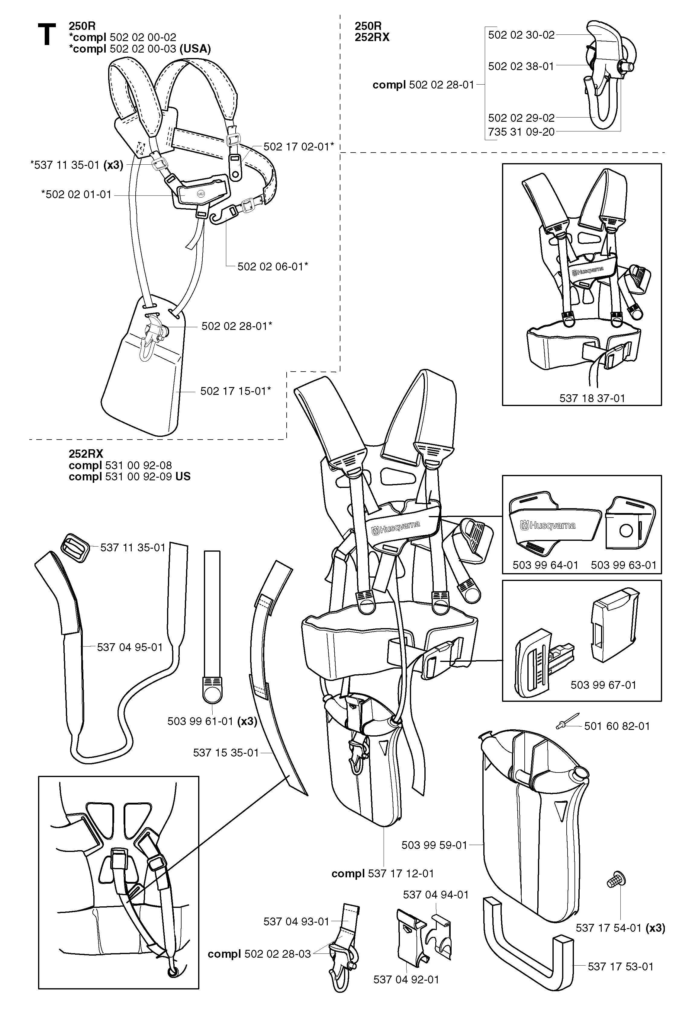 HARNESS