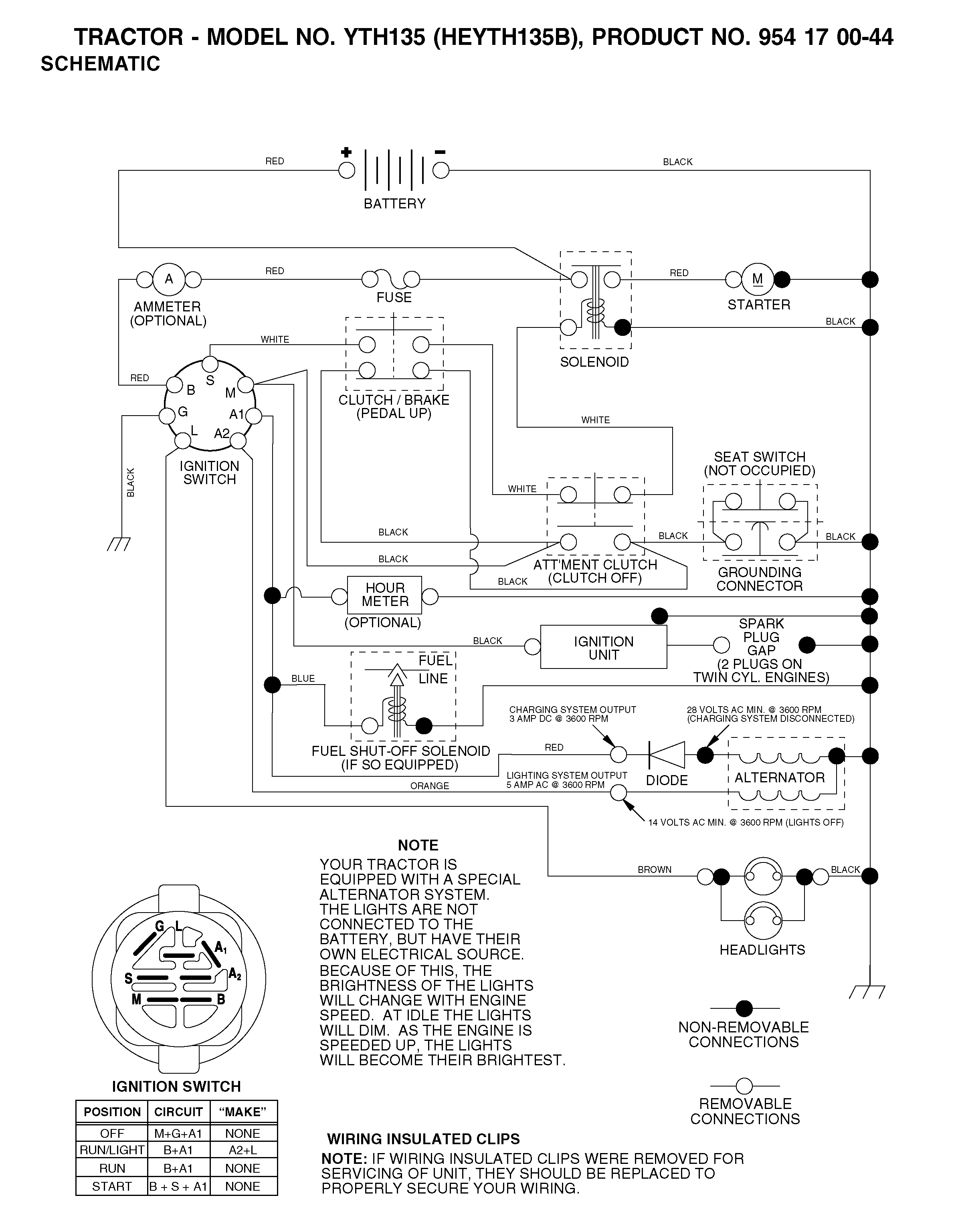 IGNITION SYSTEM