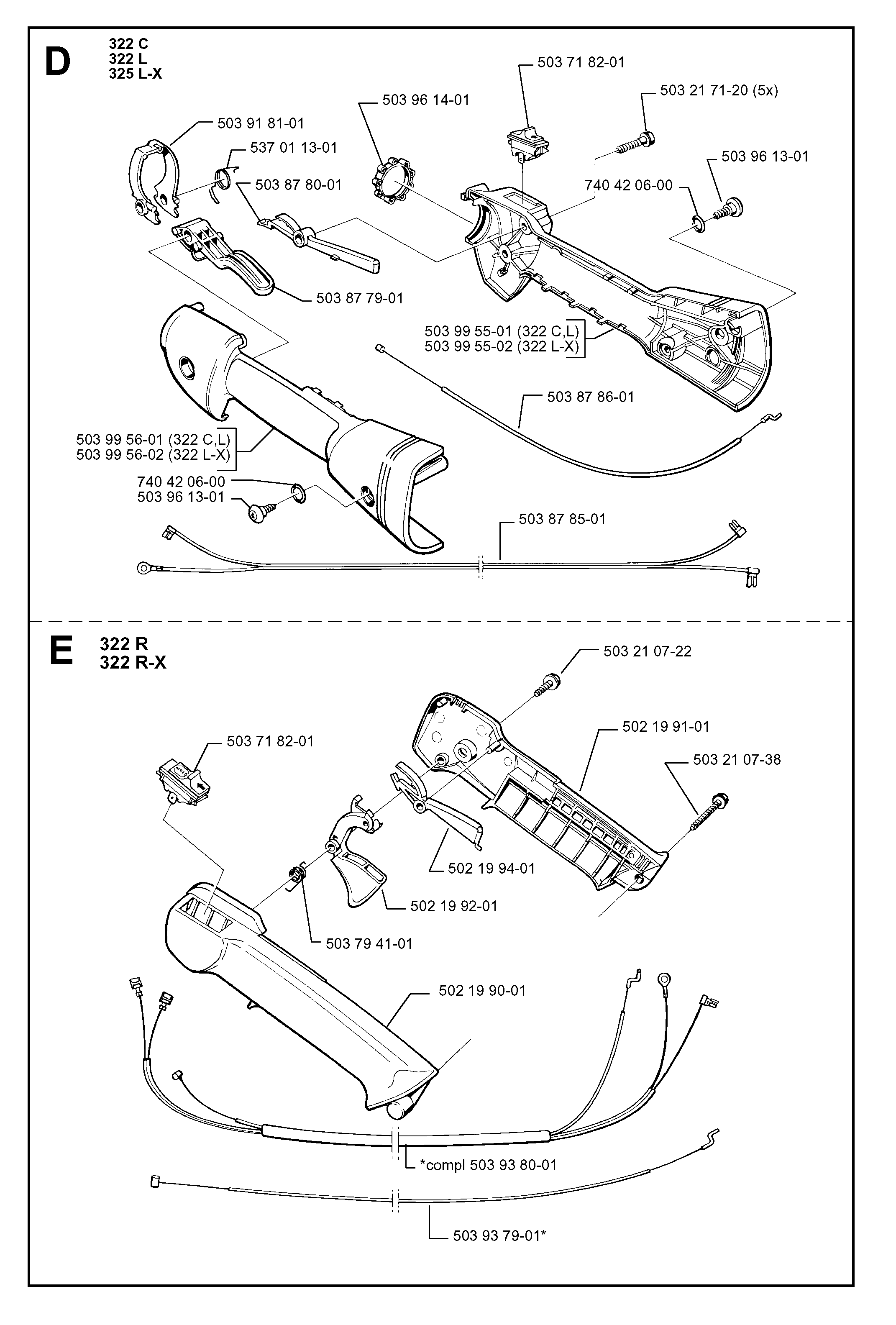 THROTTLE CONTROLS