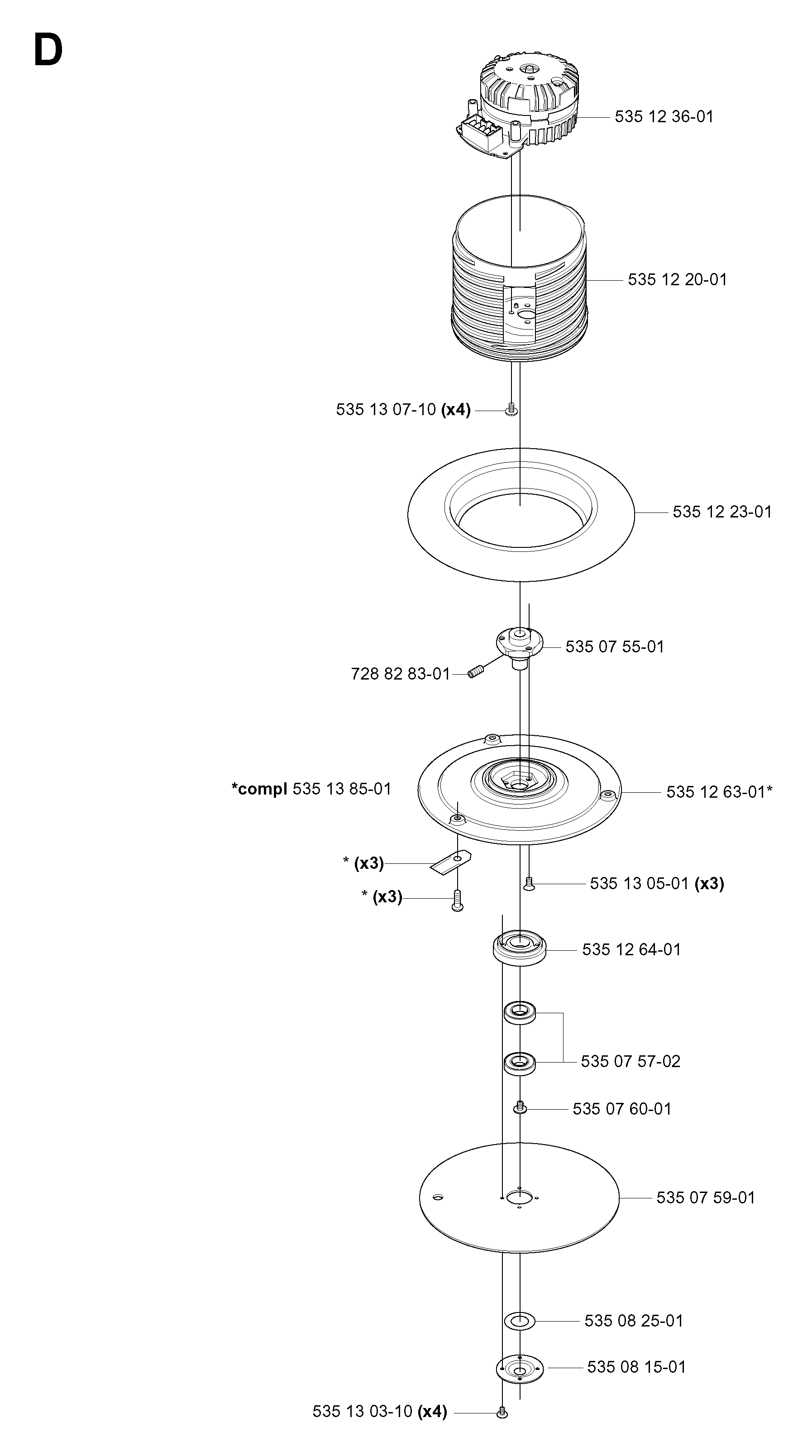 BLADE MOTOR & CUTTING EQUIPMENT