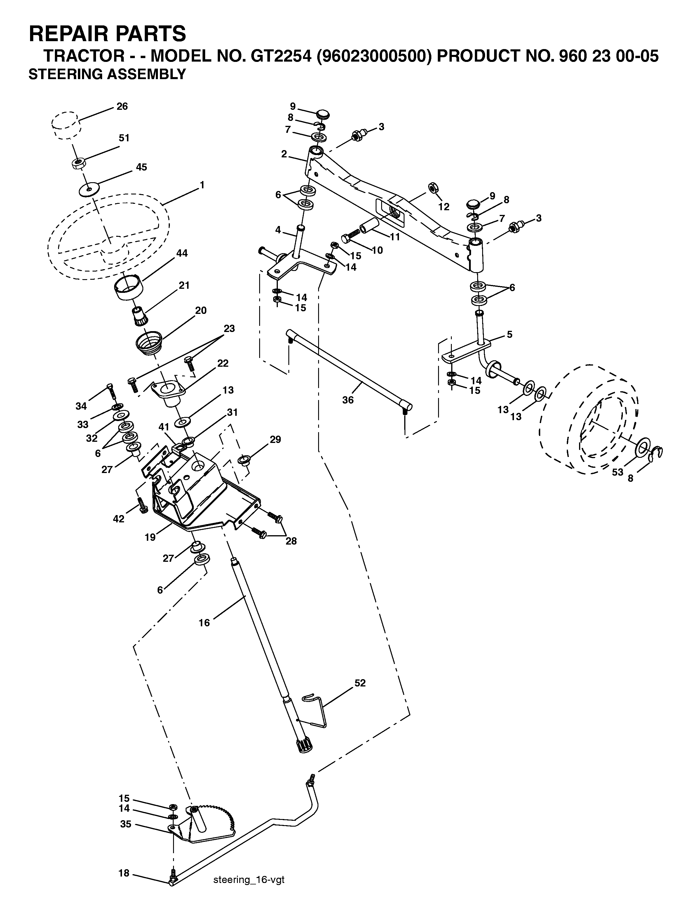 STEERING