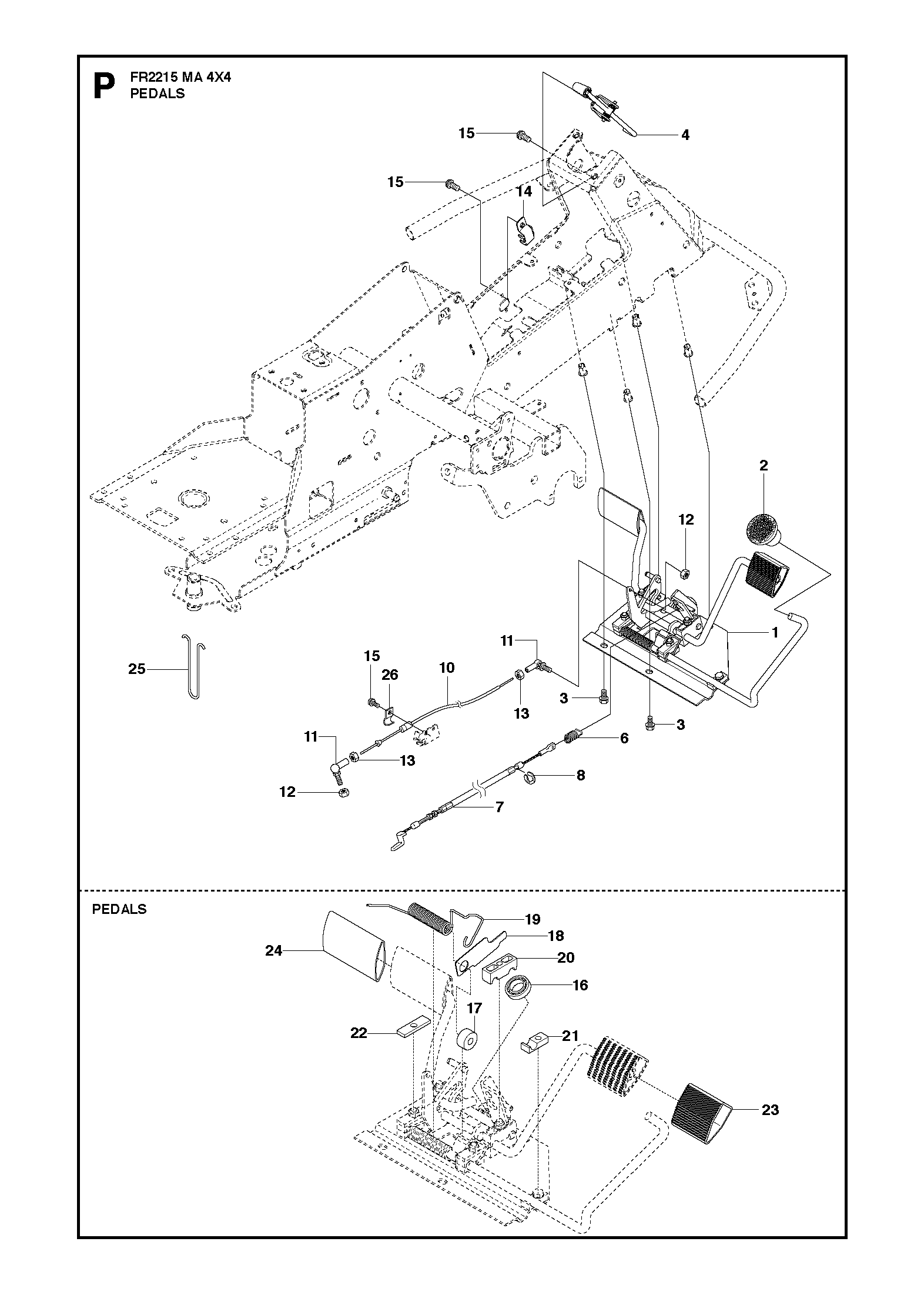 PEDALS