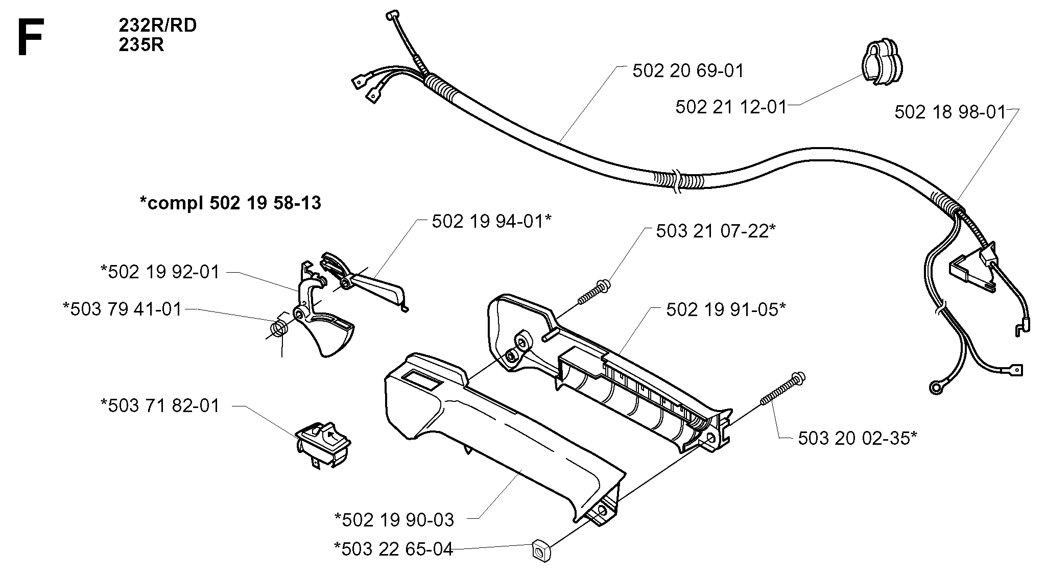 THROTTLE CONTROLS
