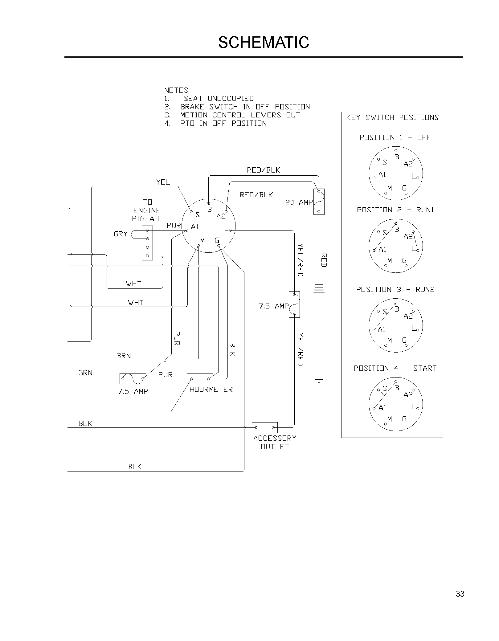 HANDLE & CONTROLS