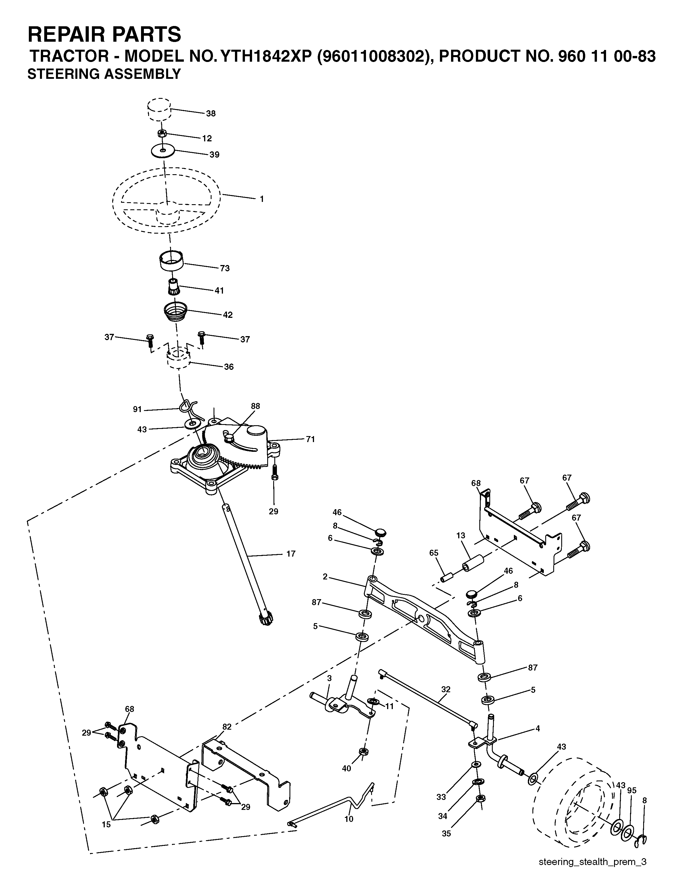 STEERING