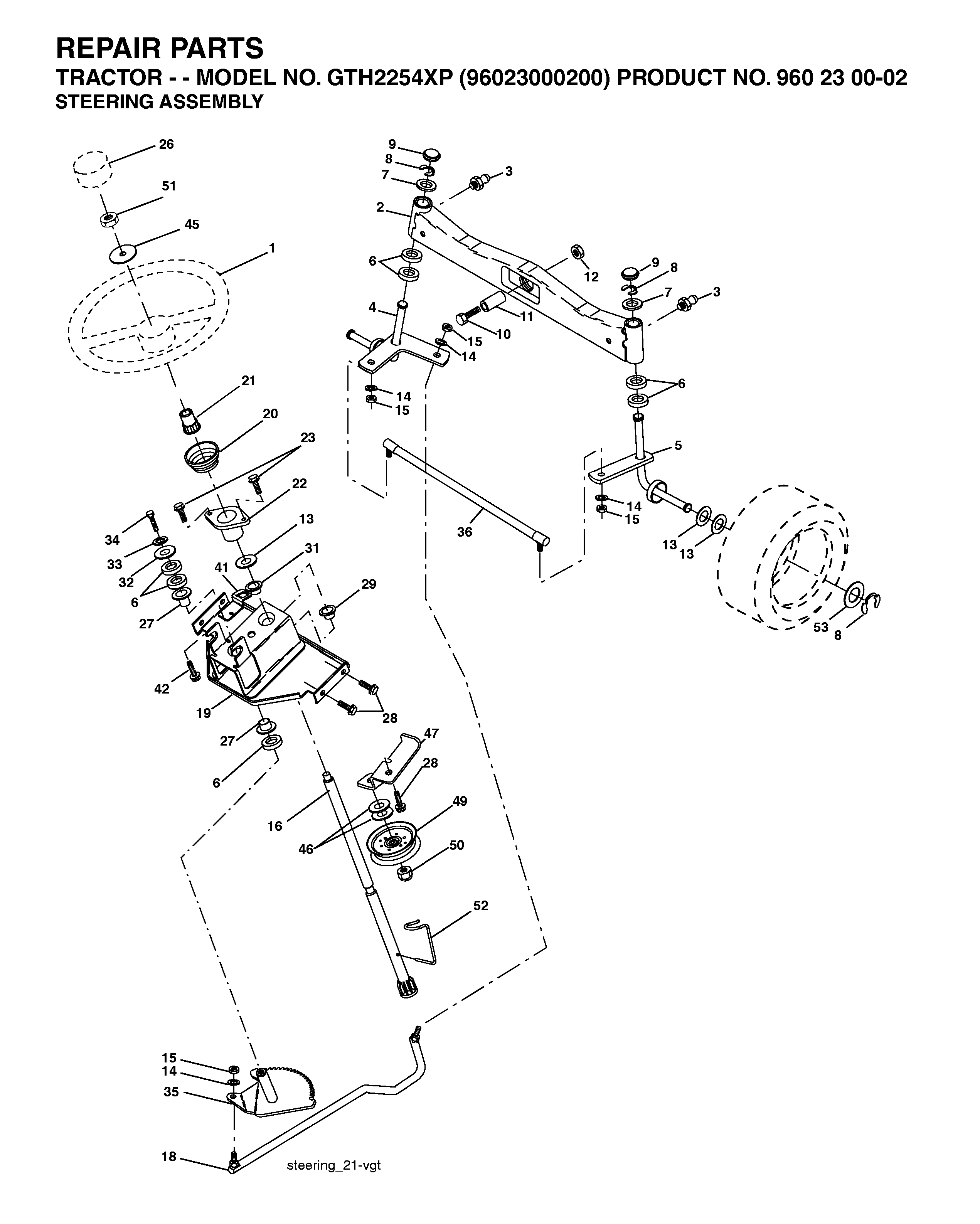 STEERING