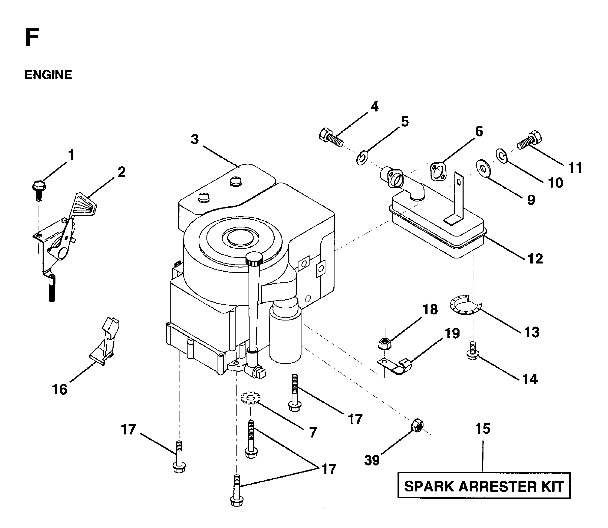 ENGINE & CUTTING EQUIPMENT