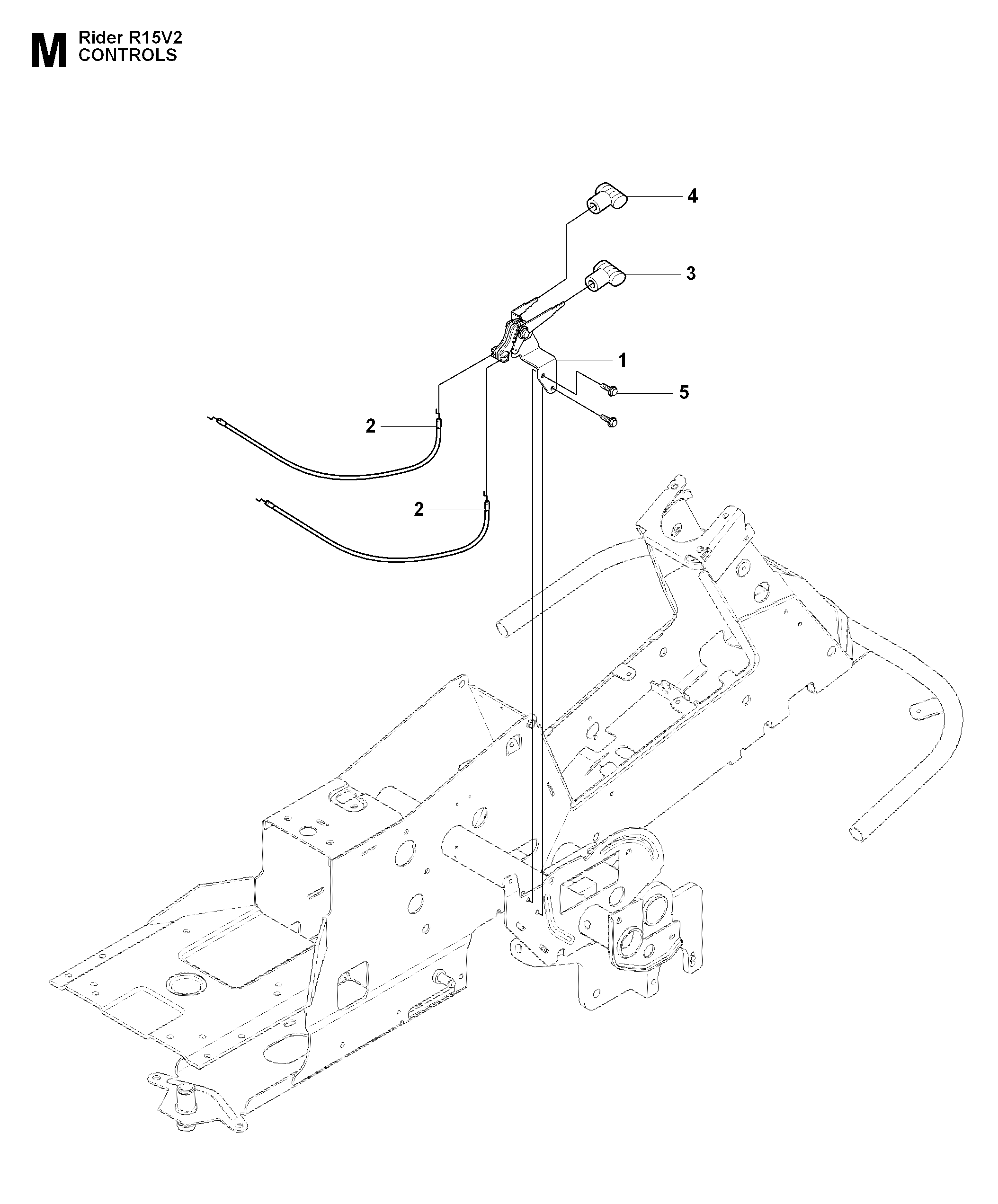 CONTROLS