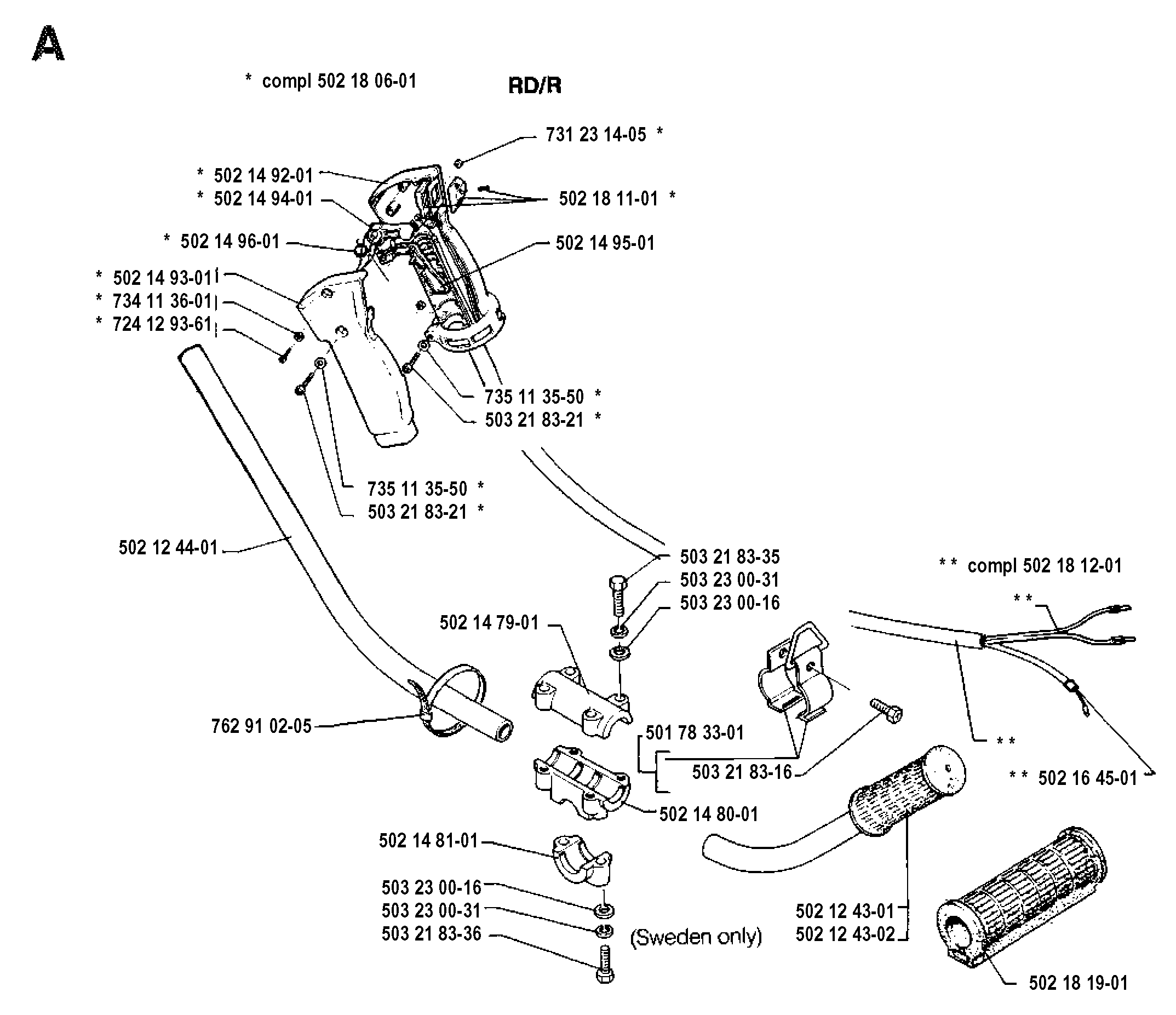 HANDLE & CONTROLS