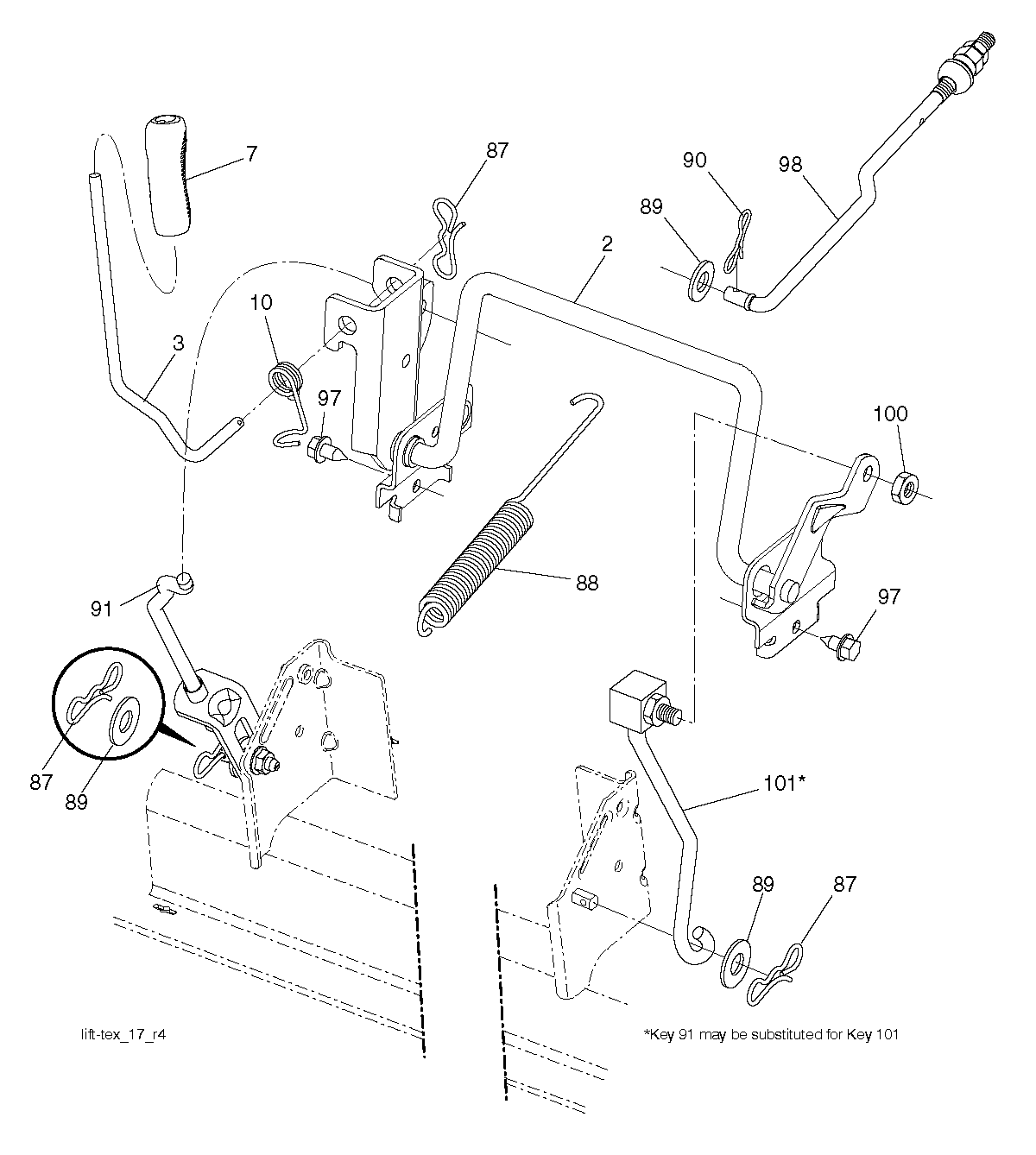 CUTTING EQUIPMENT