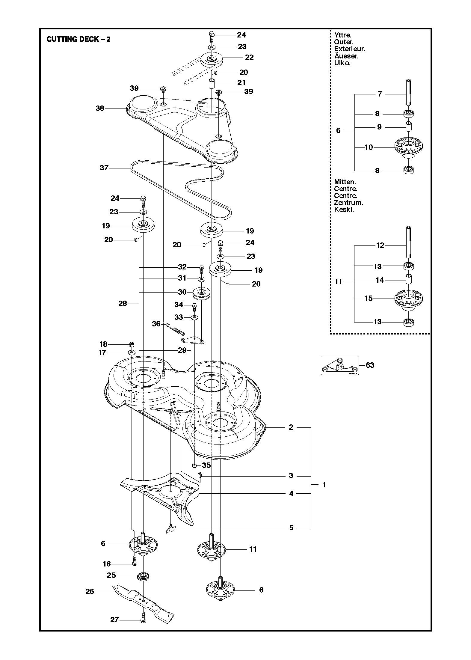 CUTTING EQUIPMENT