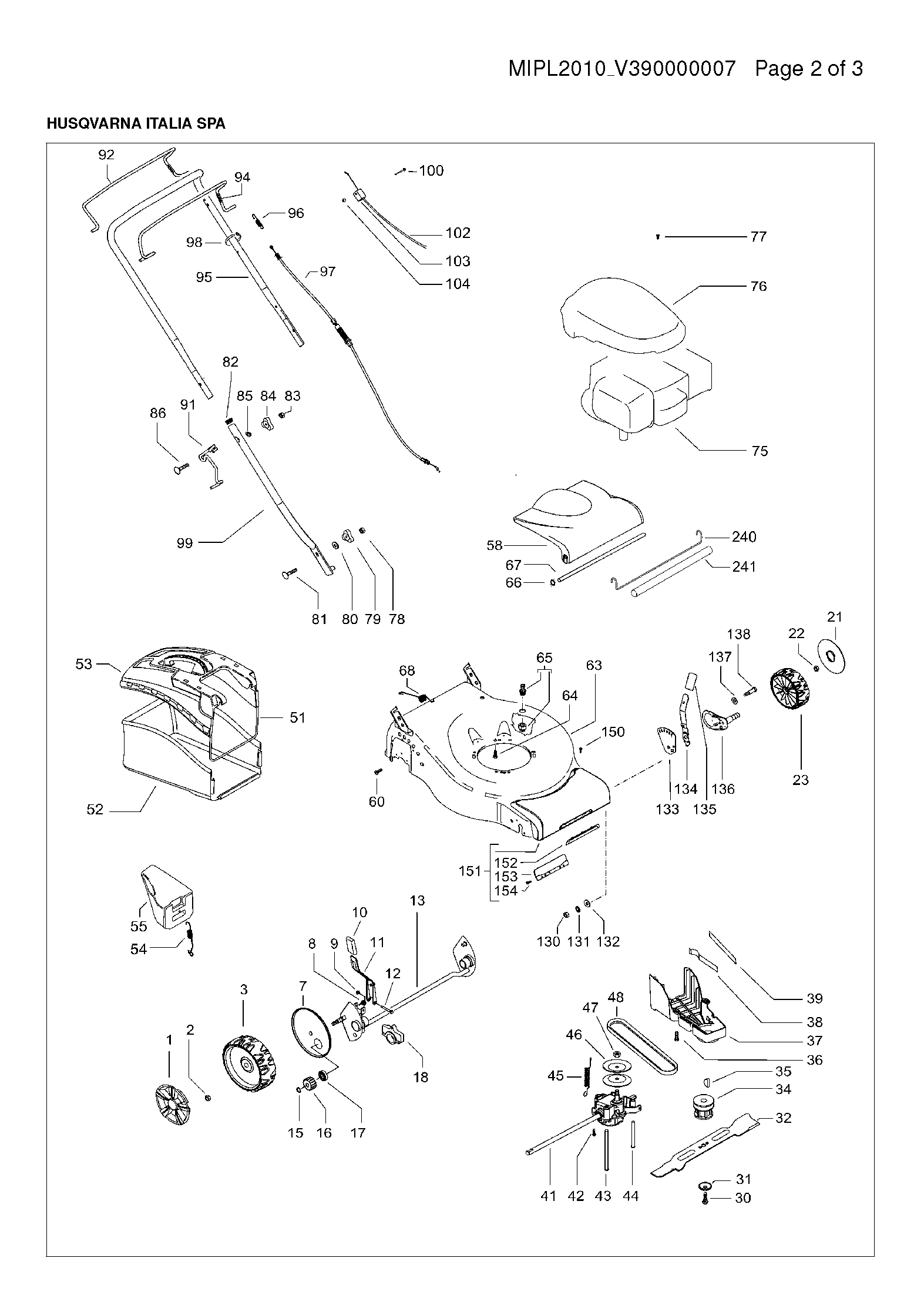 CUTTING EQUIPMENT