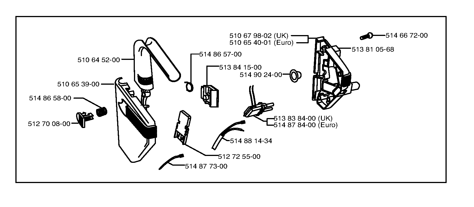 CUTTING EQUIPMENT