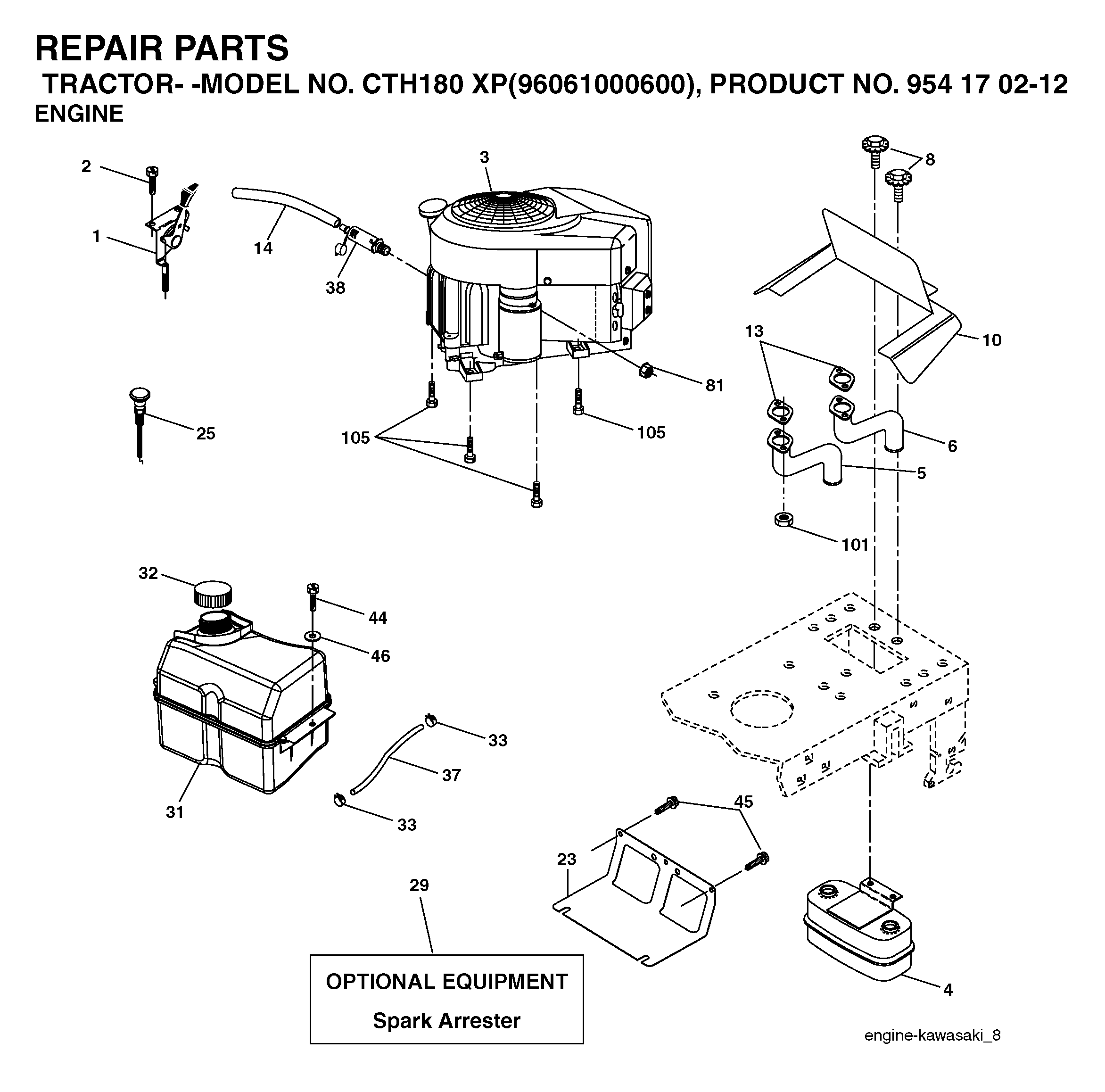 ENGINE & CUTTING EQUIPMENT