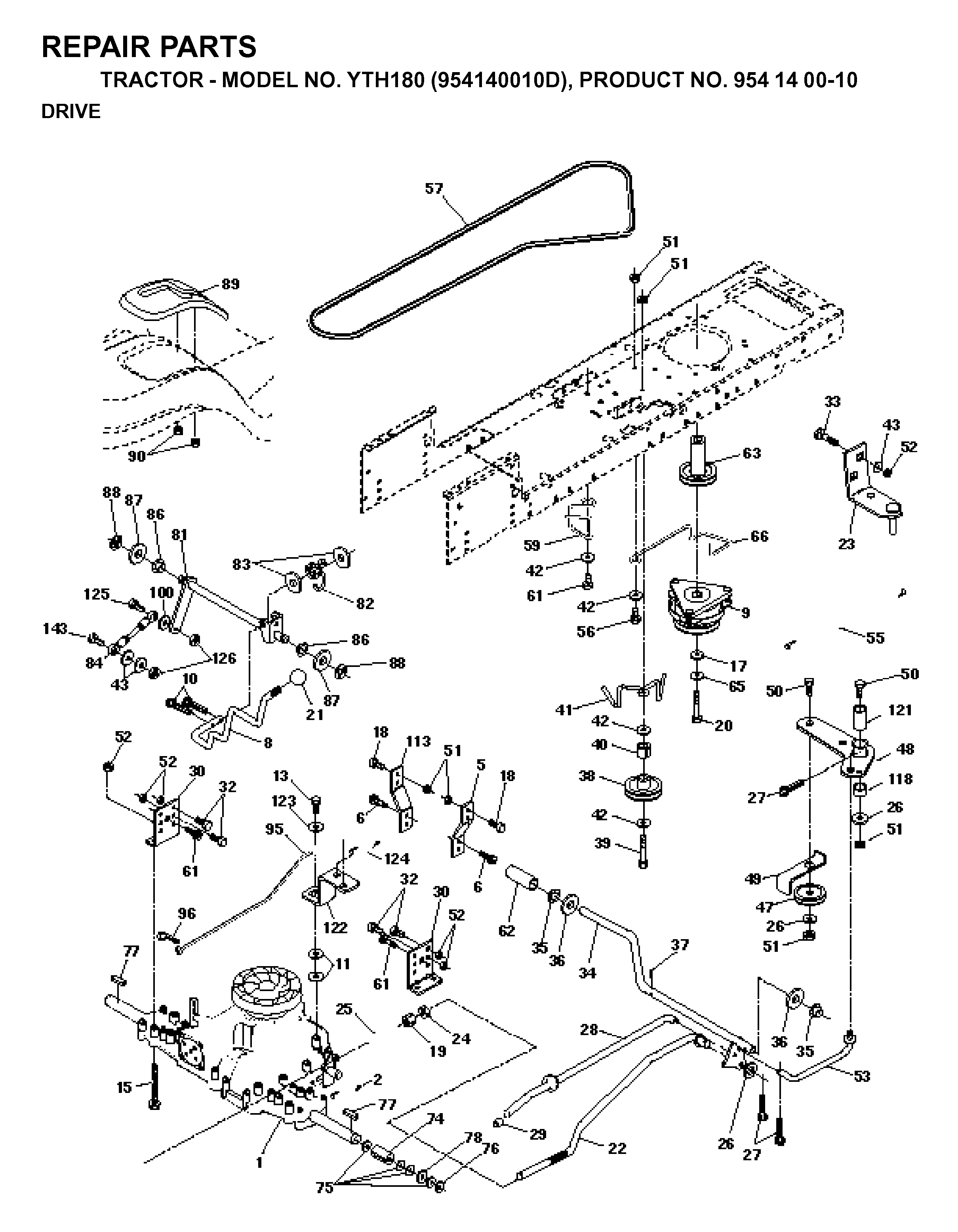 CUTTING EQUIPMENT