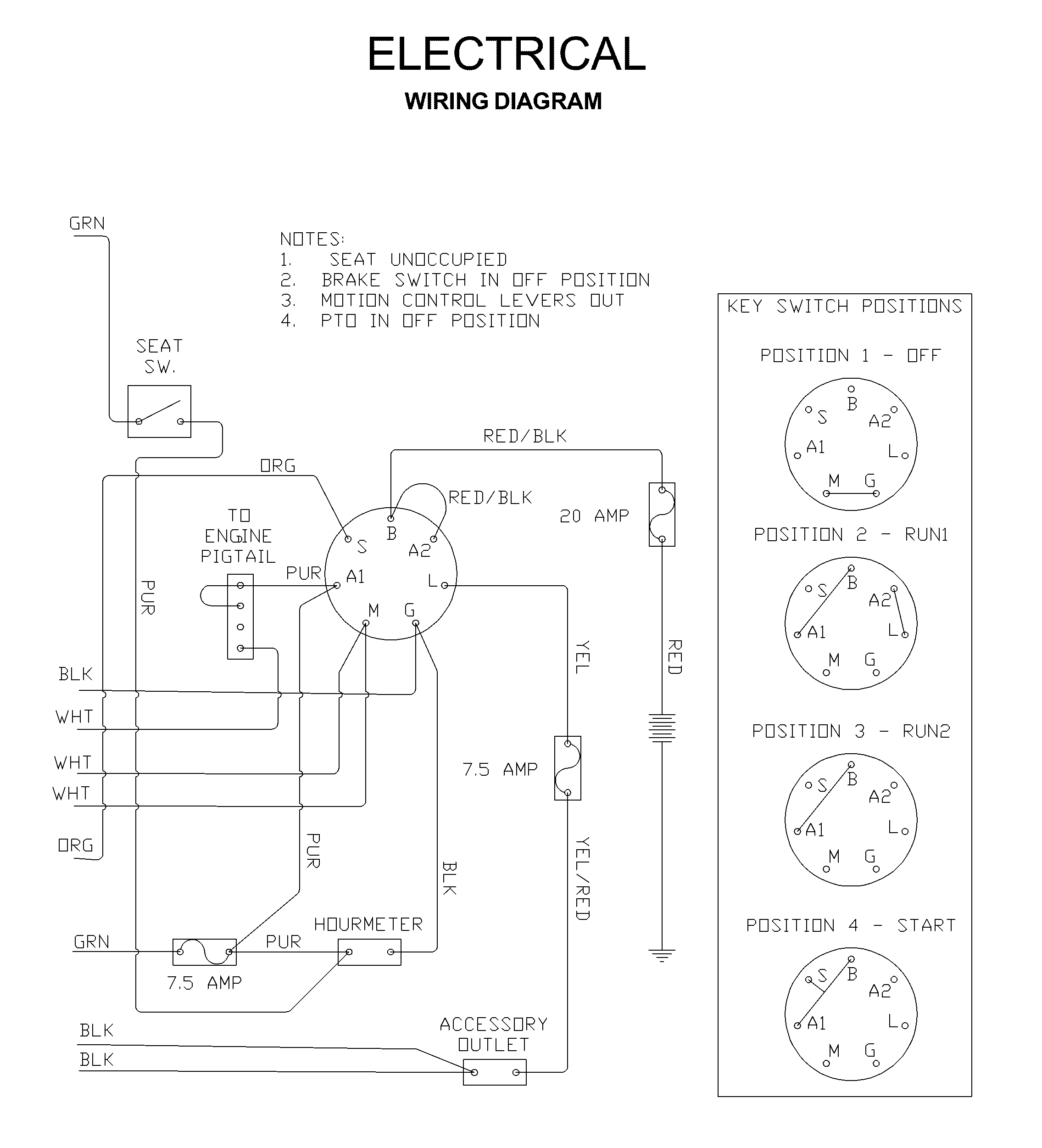 IGNITION SYSTEM