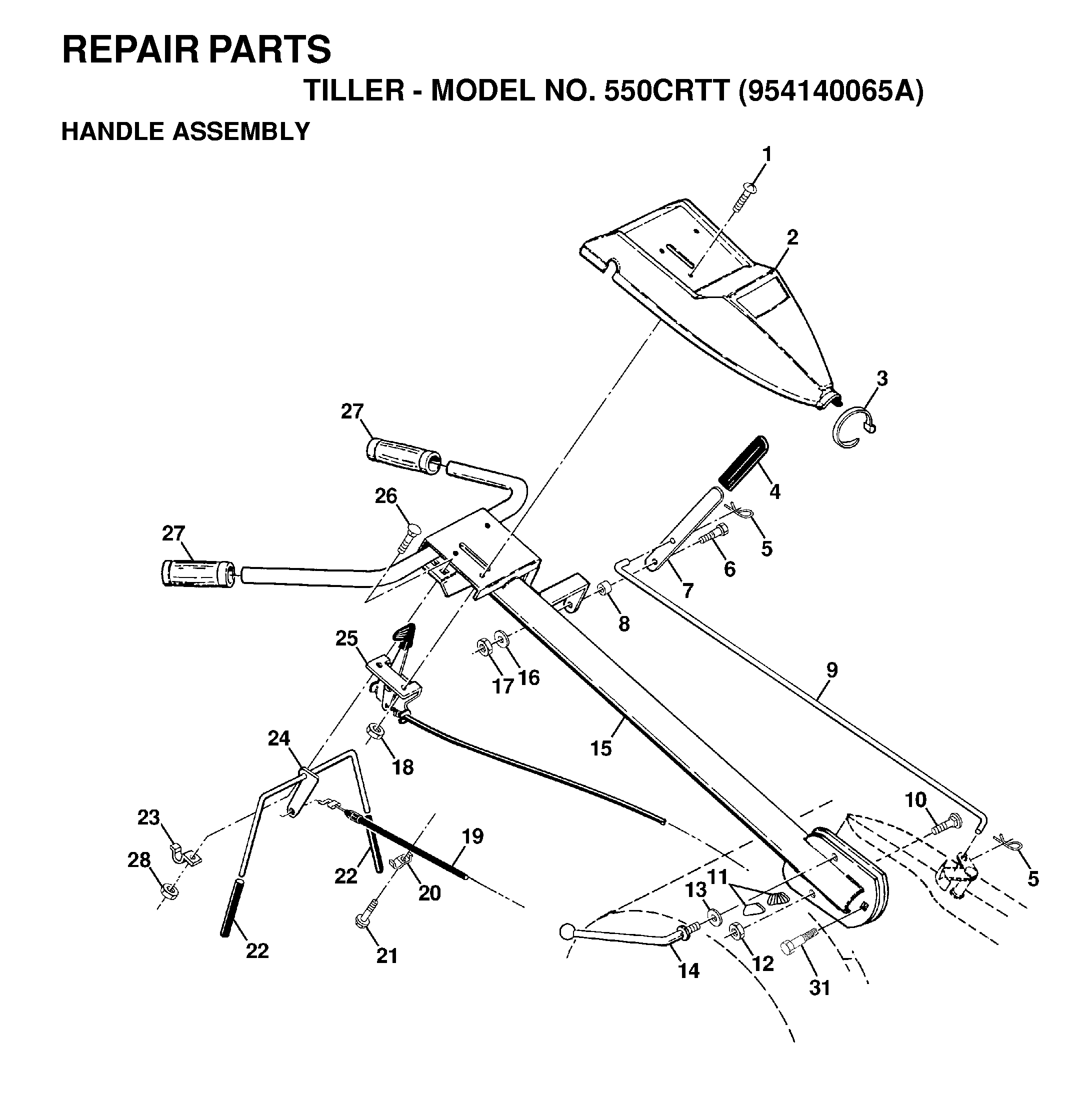 HANDLE & CONTROLS