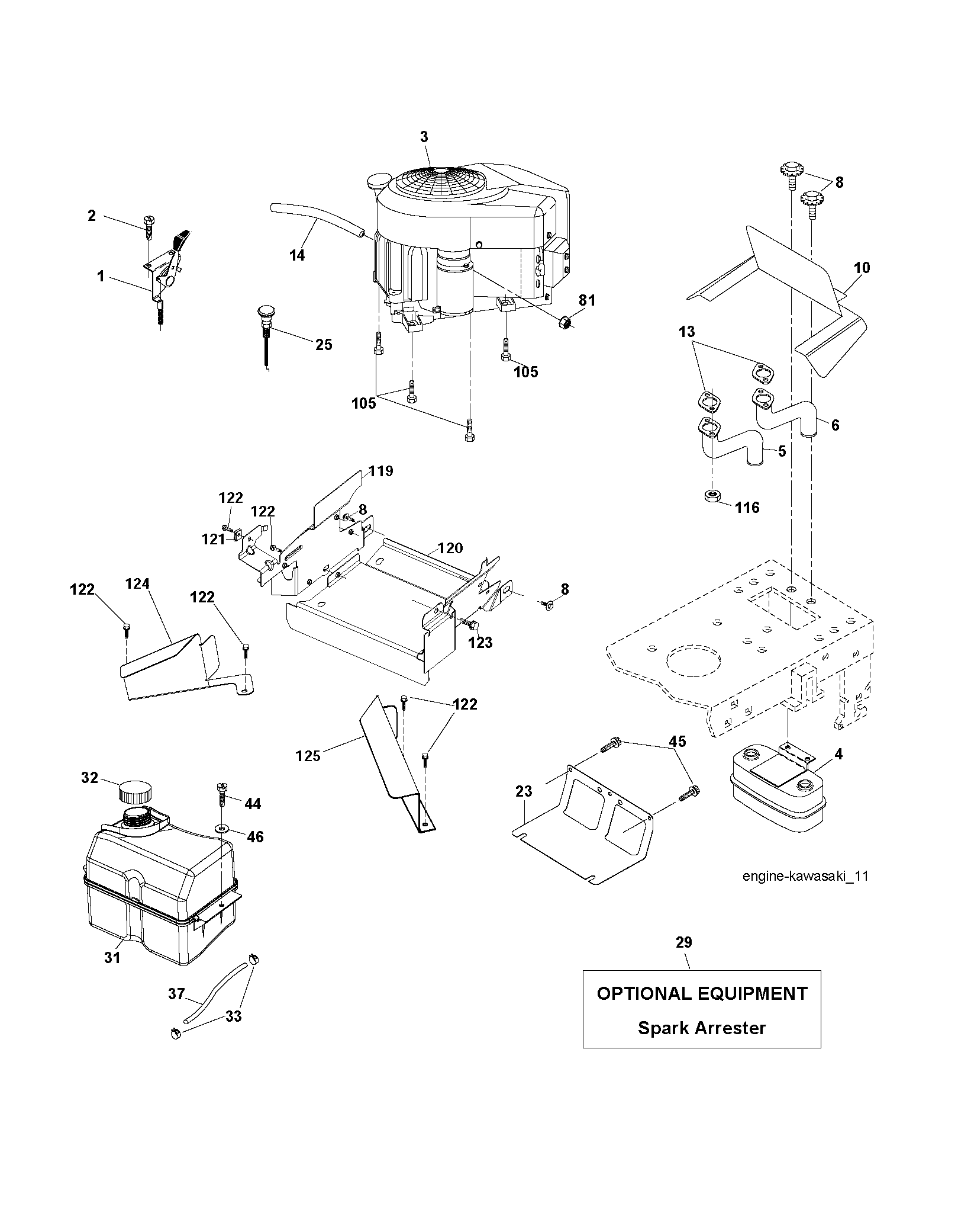 CUTTING EQUIPMENT