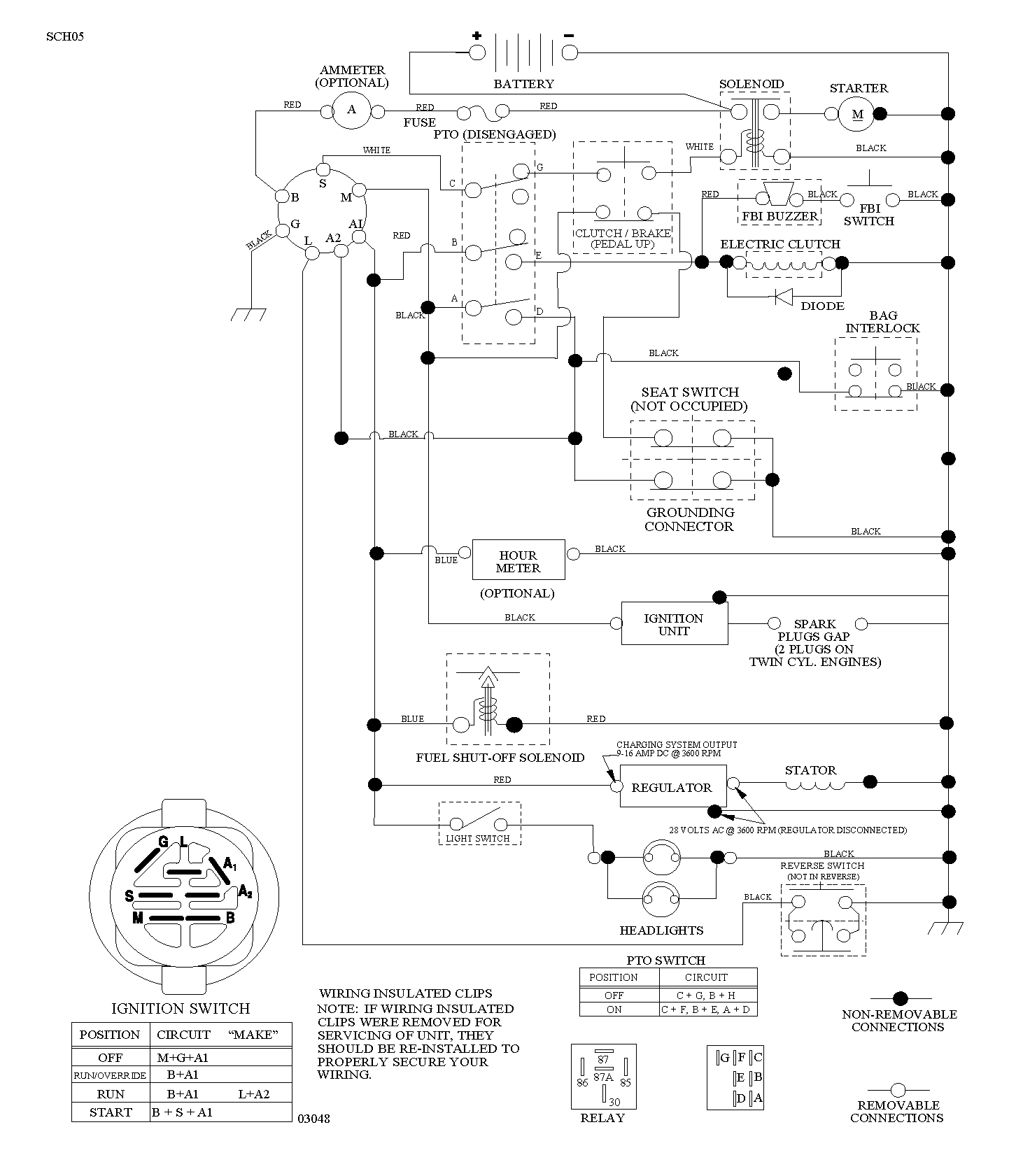 CARBURETOR & AIR FILTER