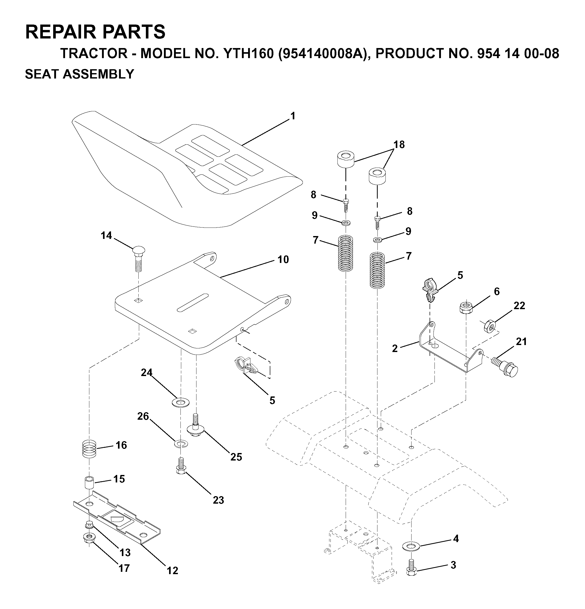 CUTTING EQUIPMENT