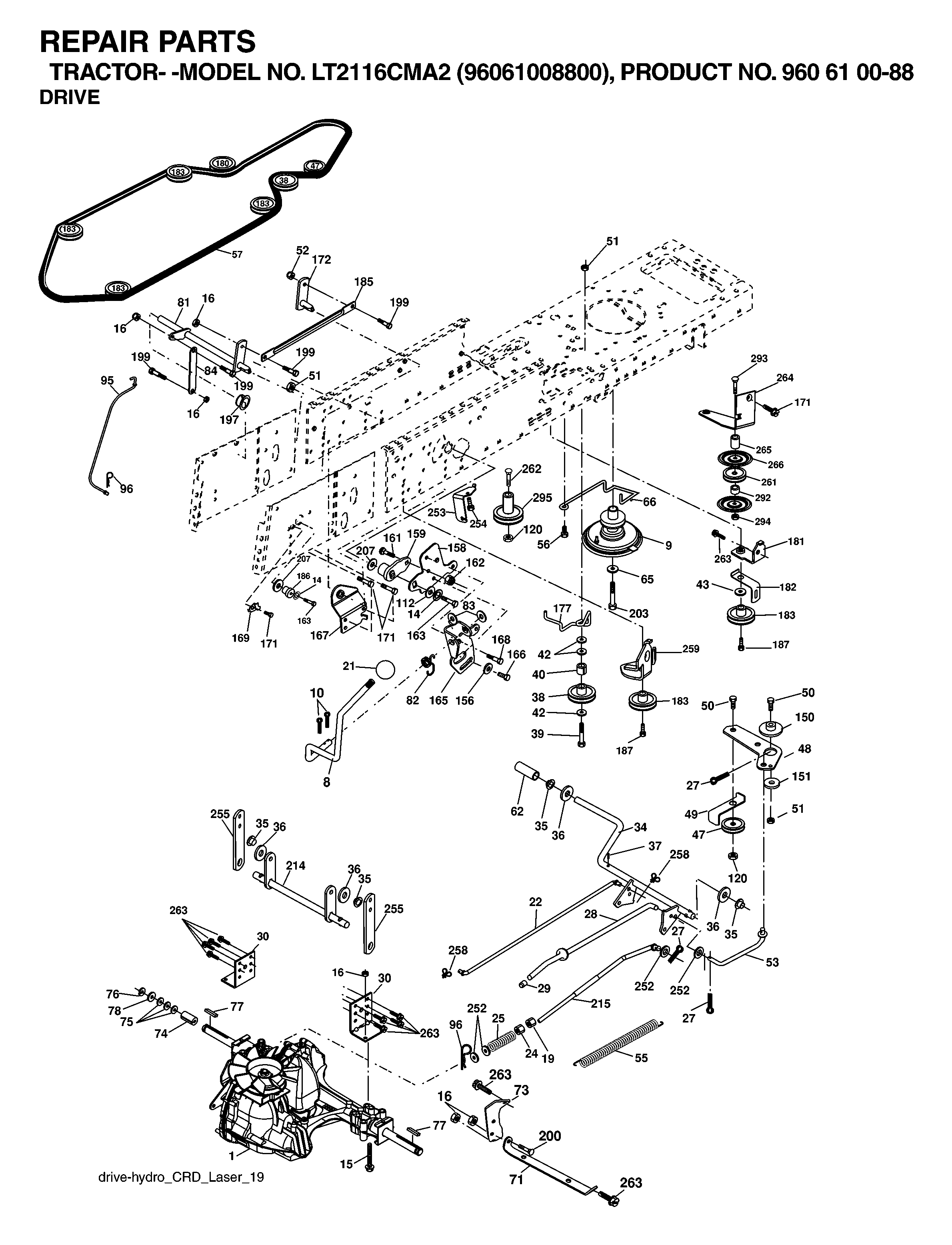 CUTTING EQUIPMENT