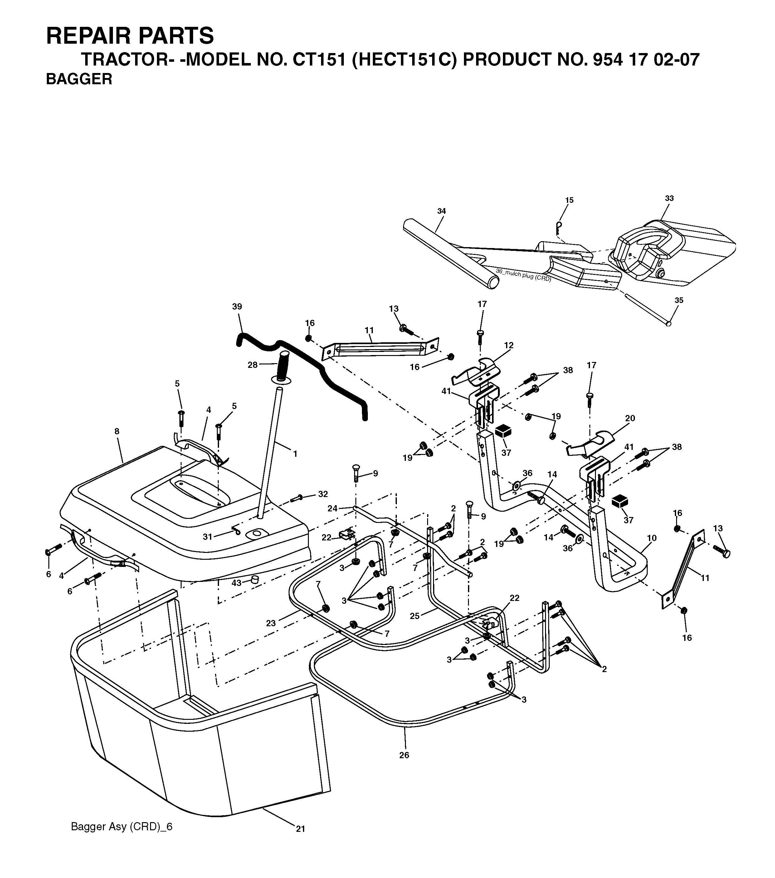 BAGGER