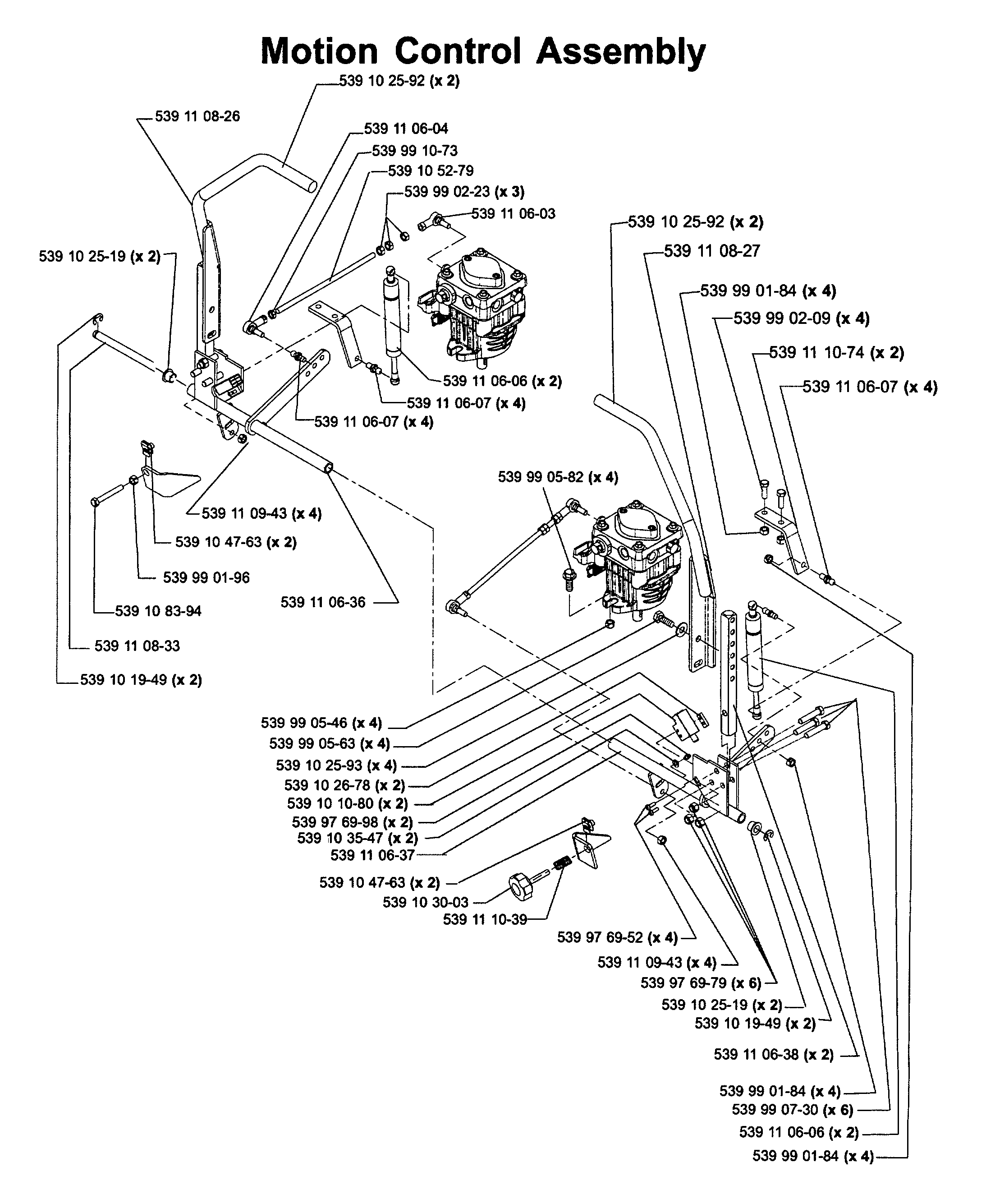 CONTROLS