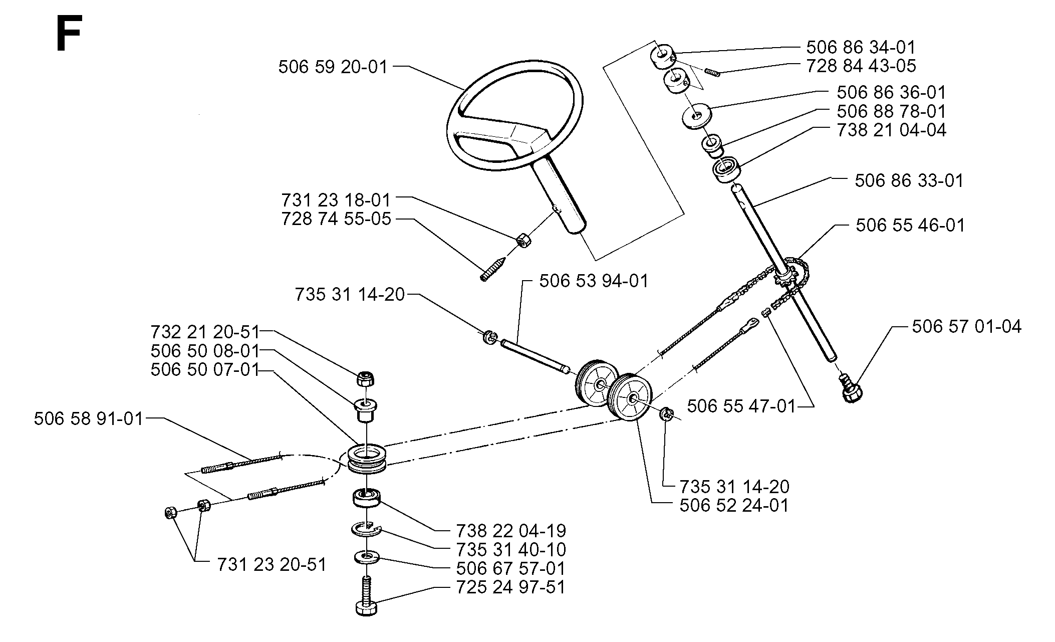 STEERING