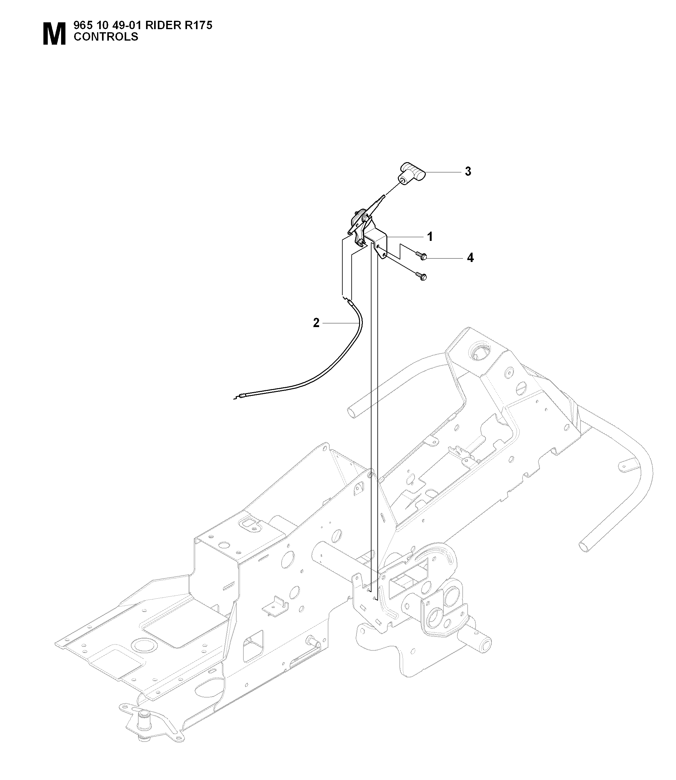 CONTROLS