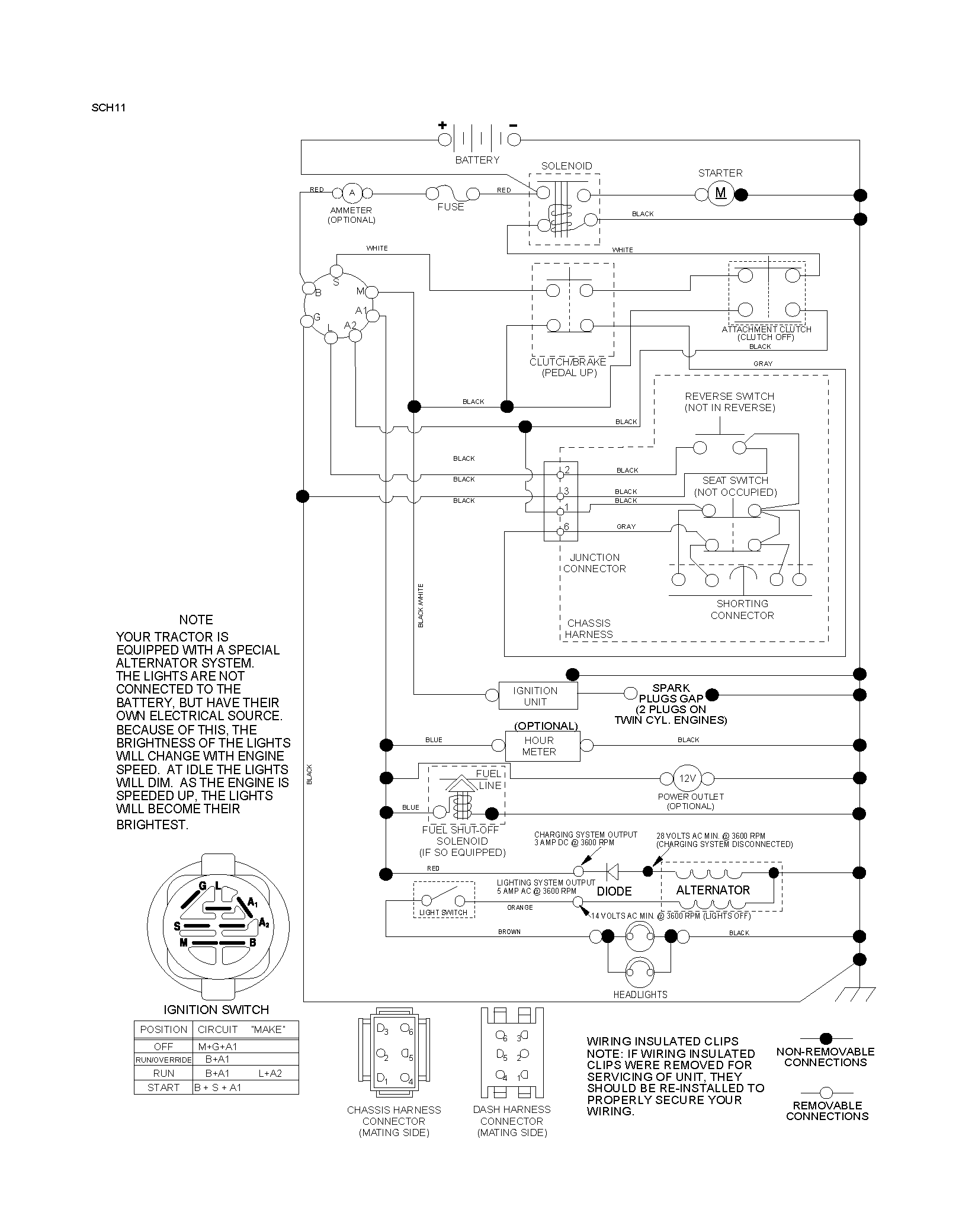 HYDRAULIC PUMP - MOTOR