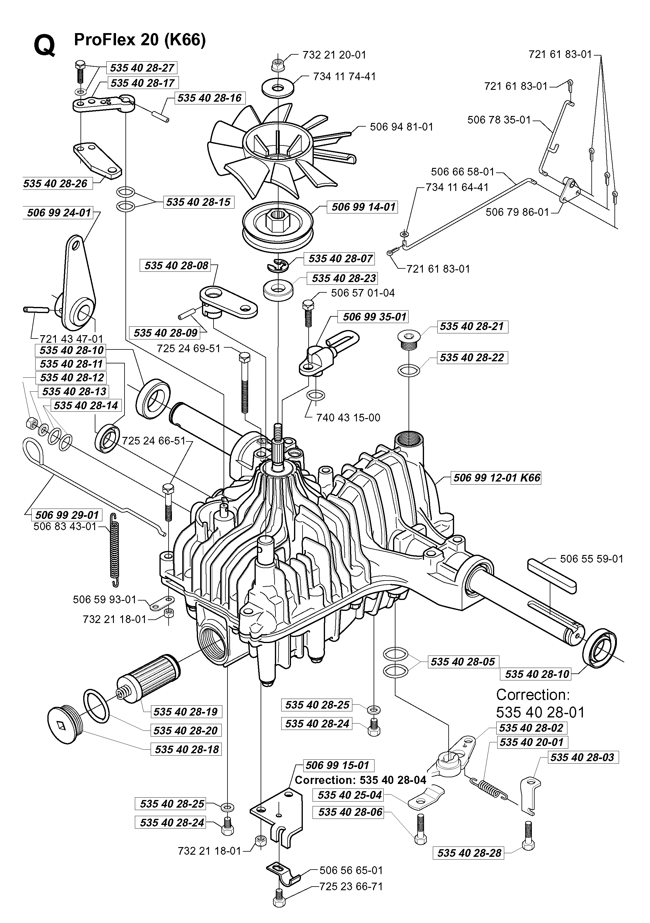 HANDLE & CONTROLS