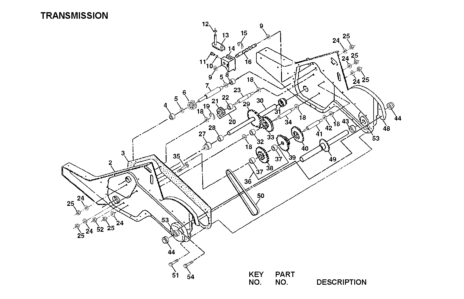 CUTTING EQUIPMENT