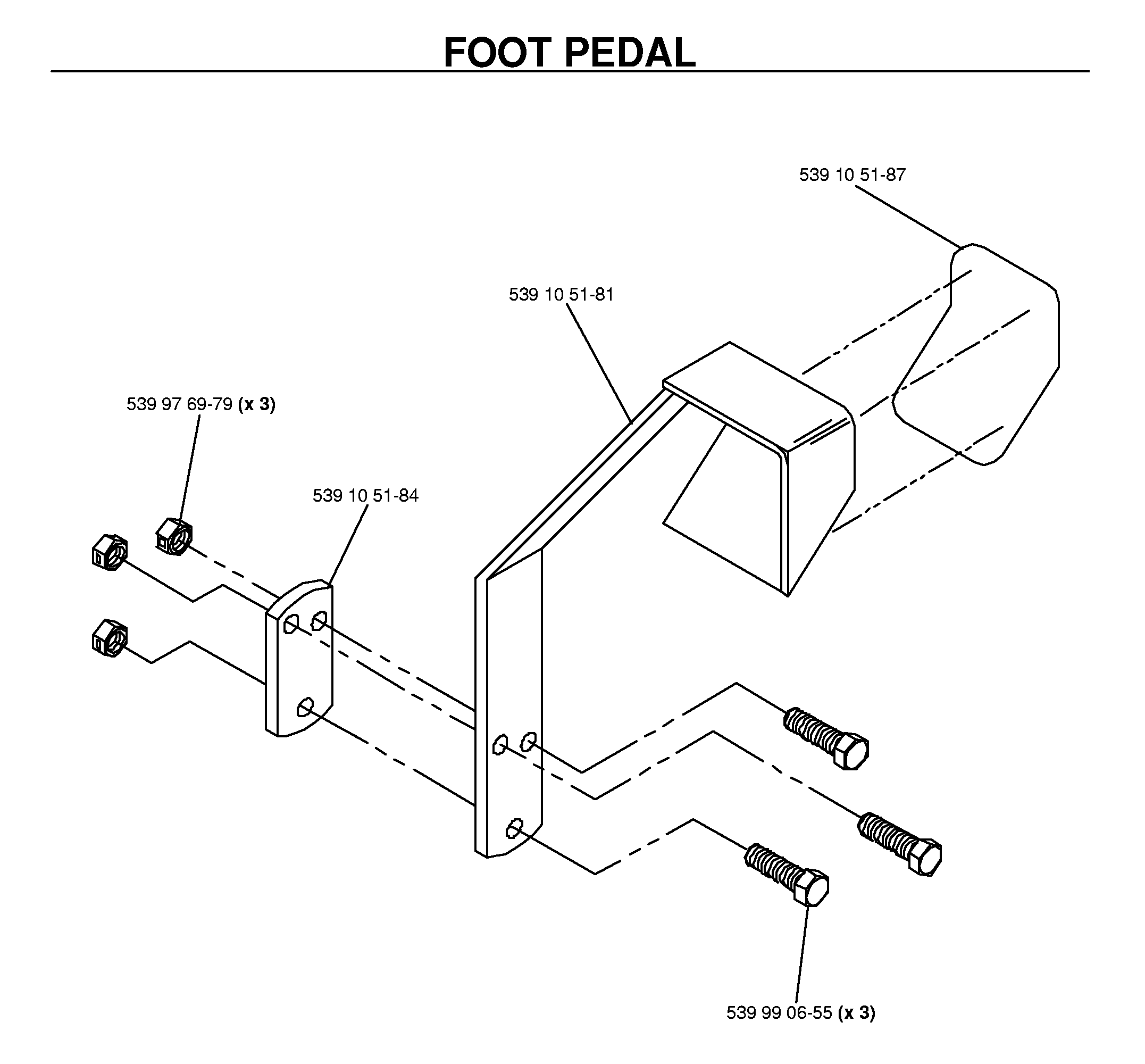 PEDALS