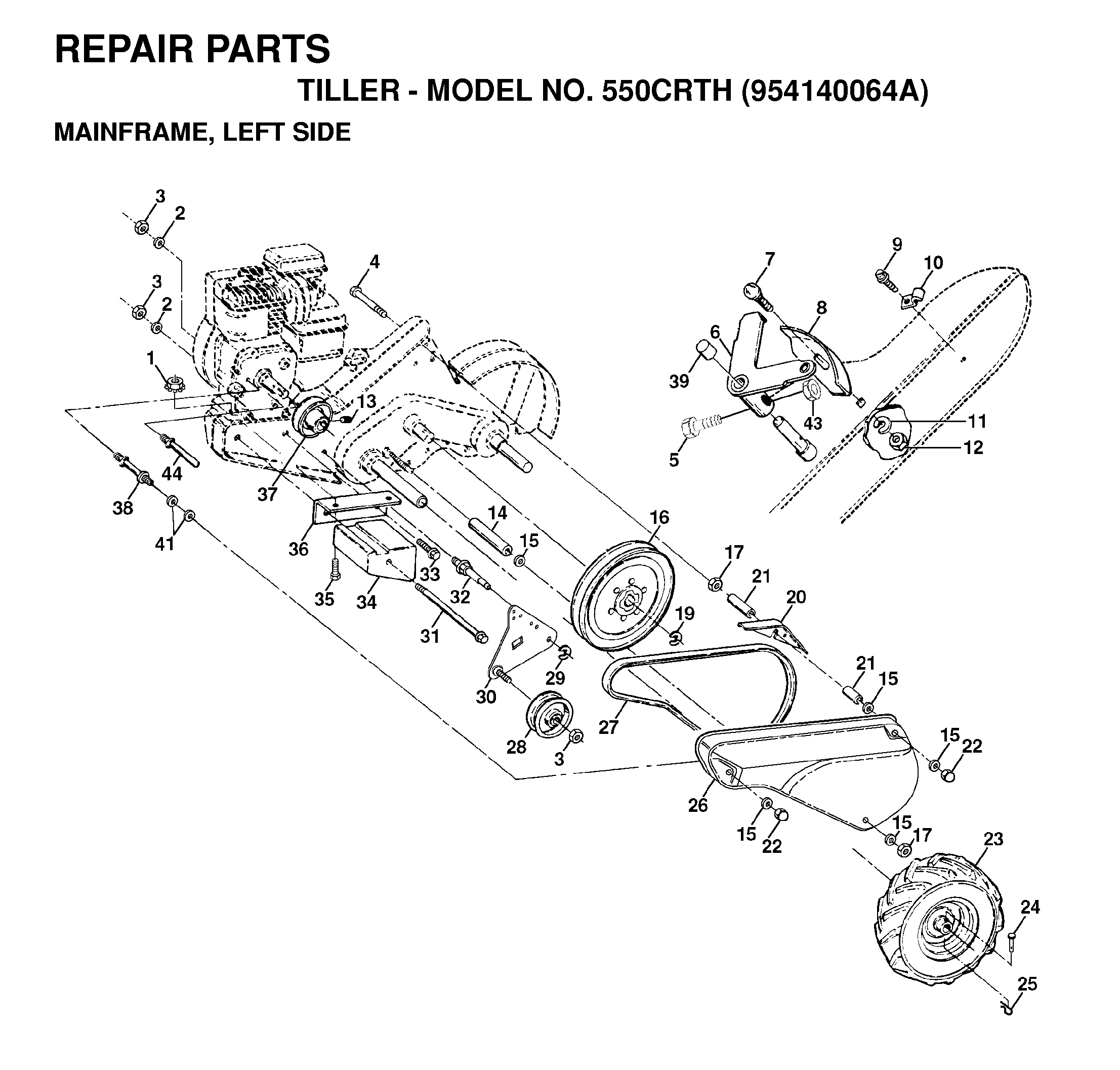 CUTTING EQUIPMENT