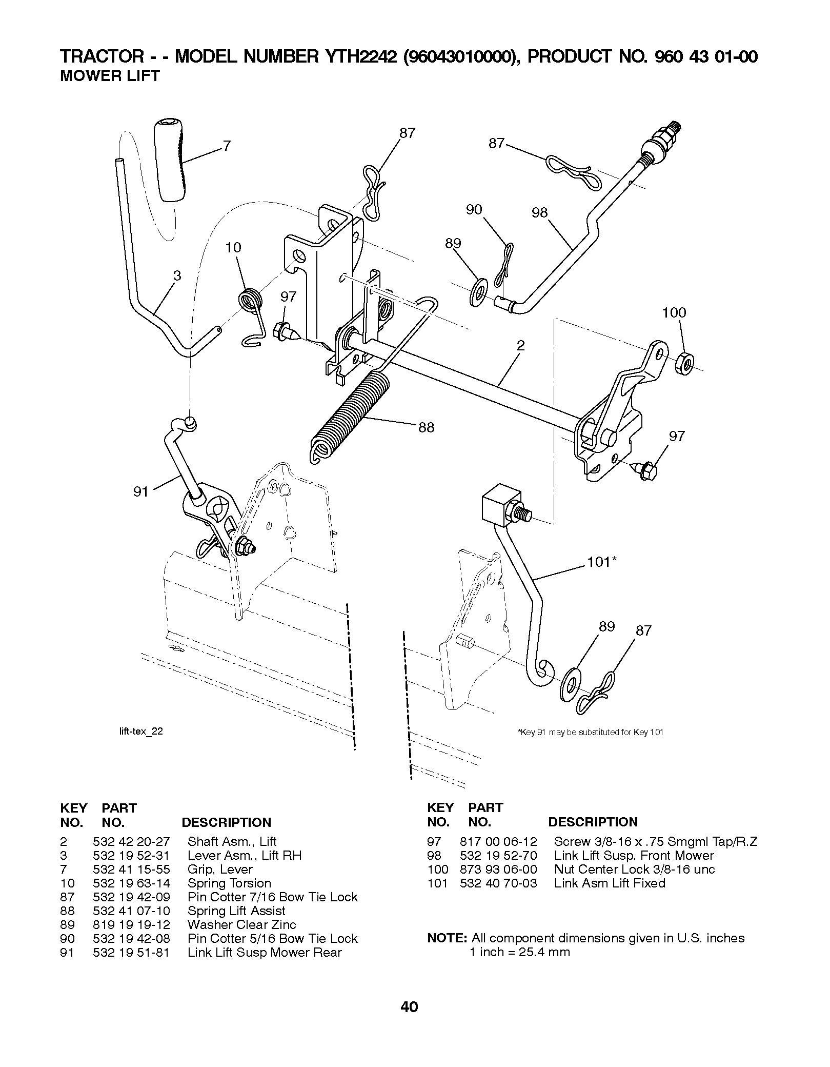 CUTTING EQUIPMENT