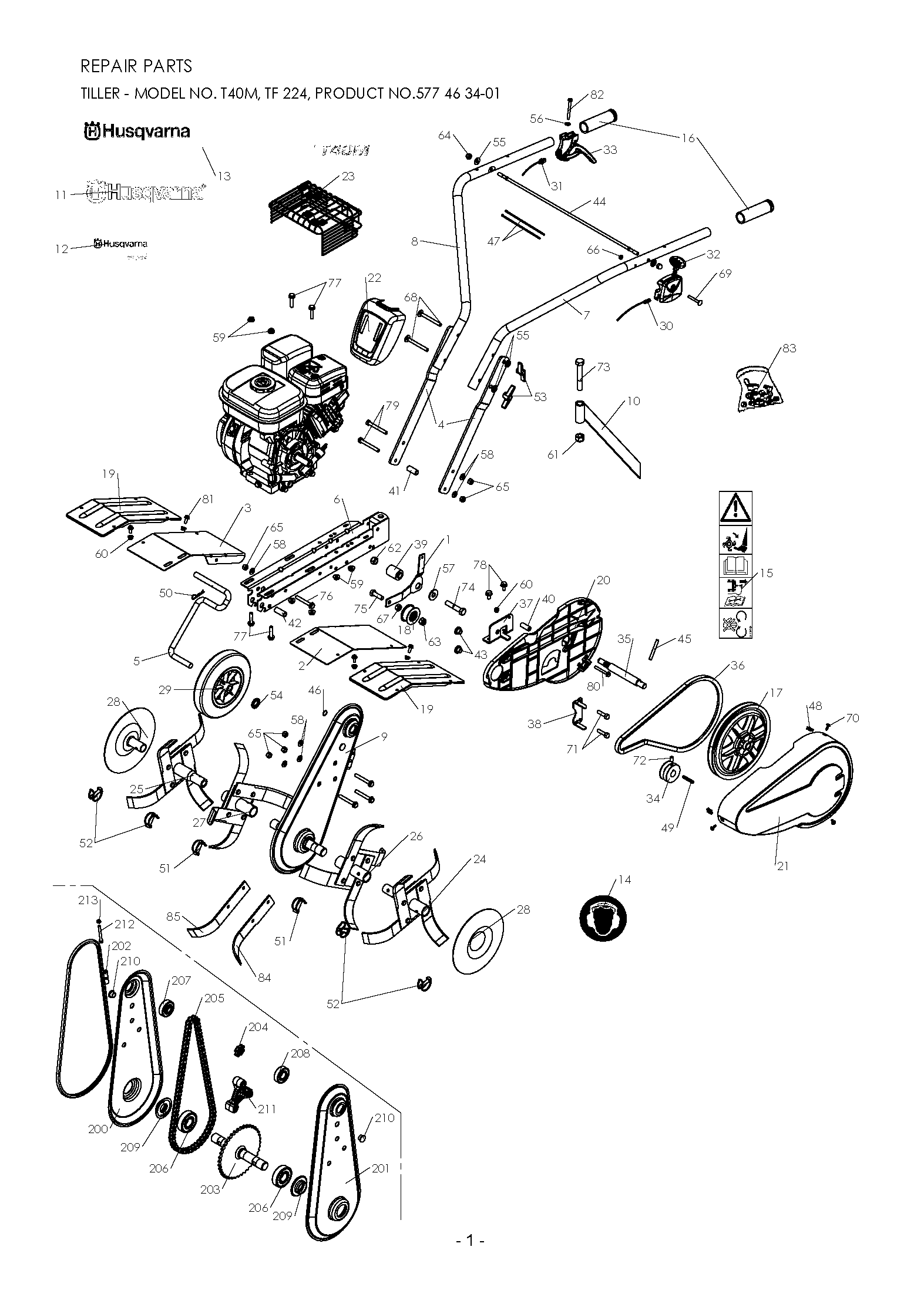 CUTTING EQUIPMENT