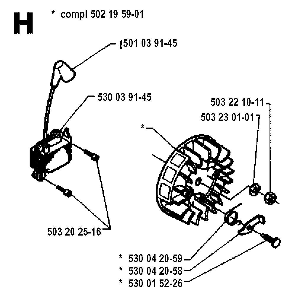 HANDLE & CONTROLS