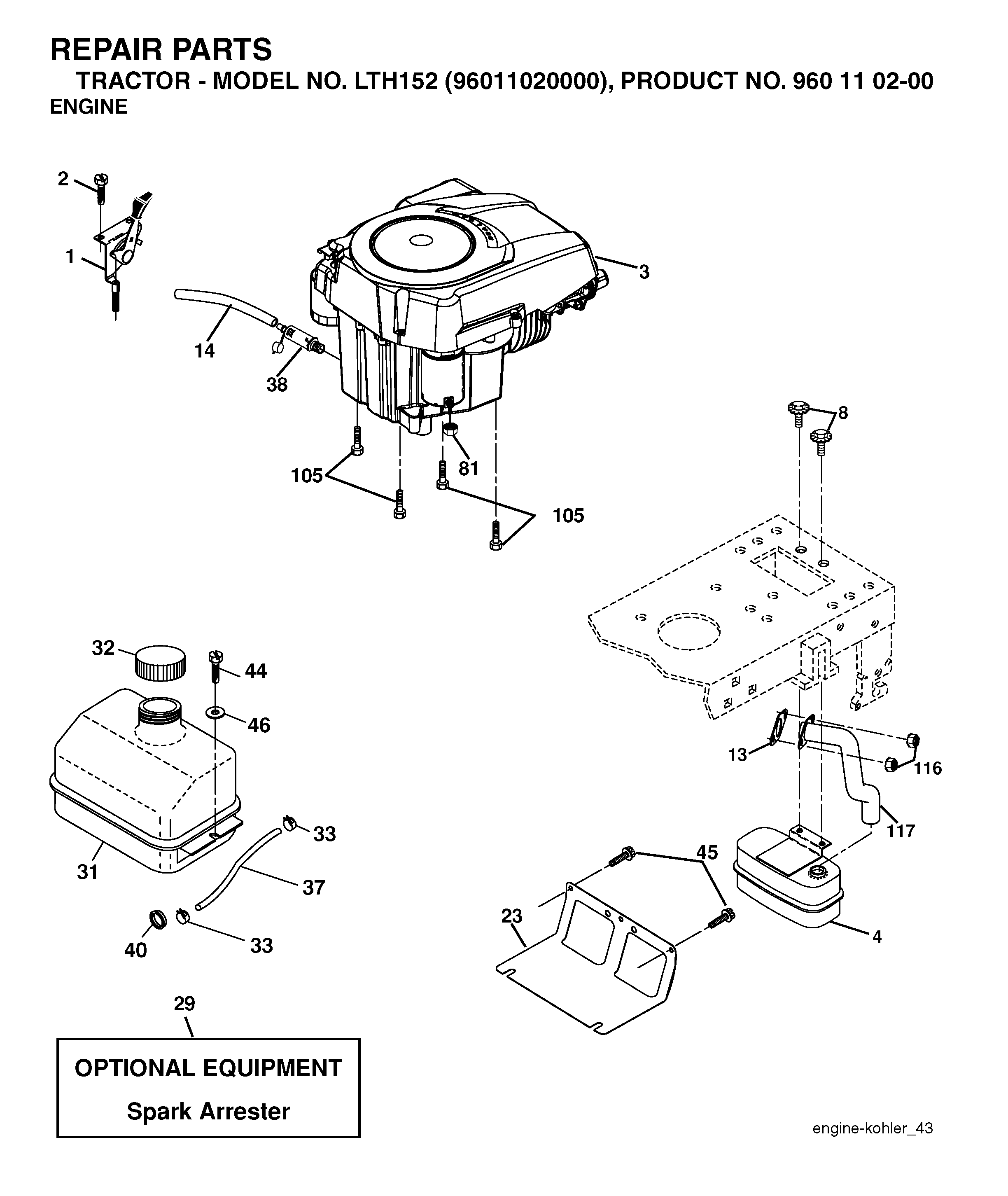 ENGINE & CUTTING EQUIPMENT