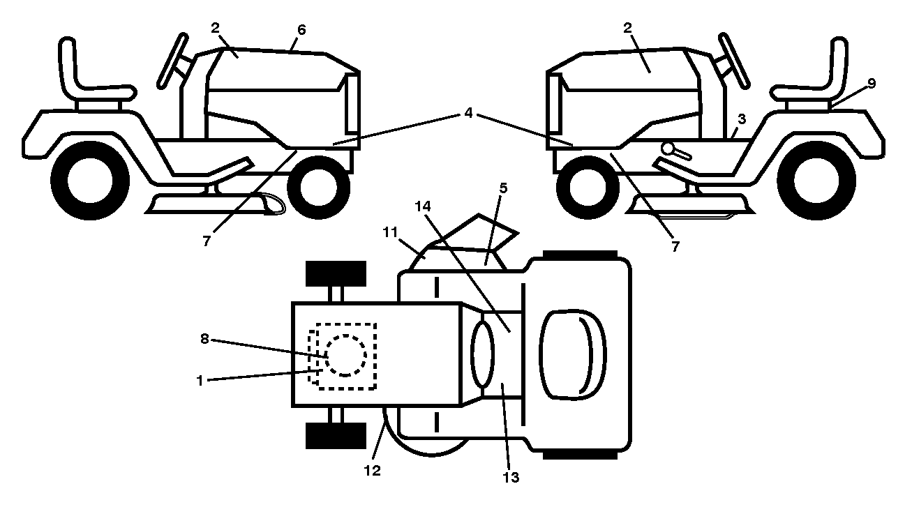 CONTROLS
