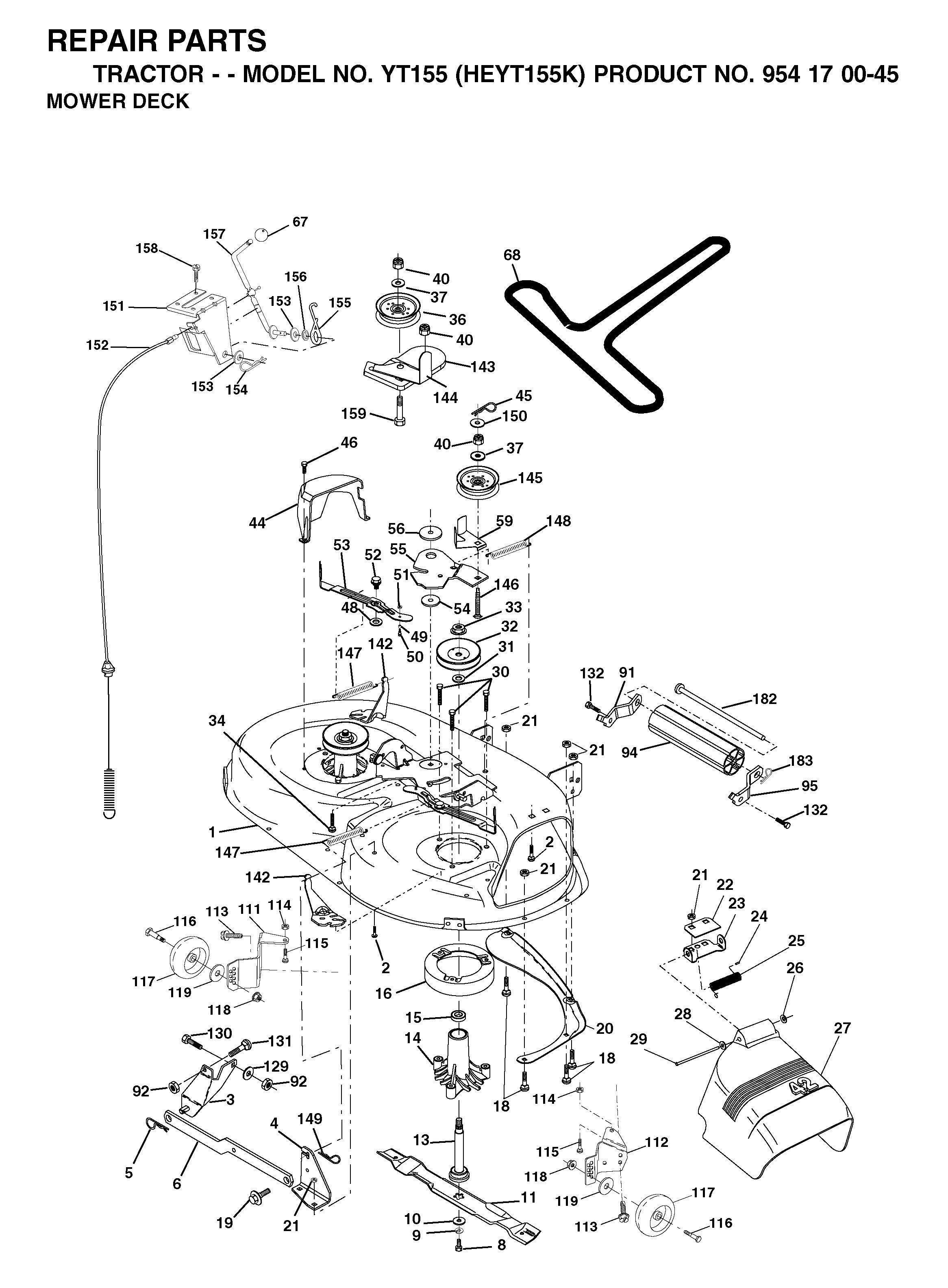 CONTROLS