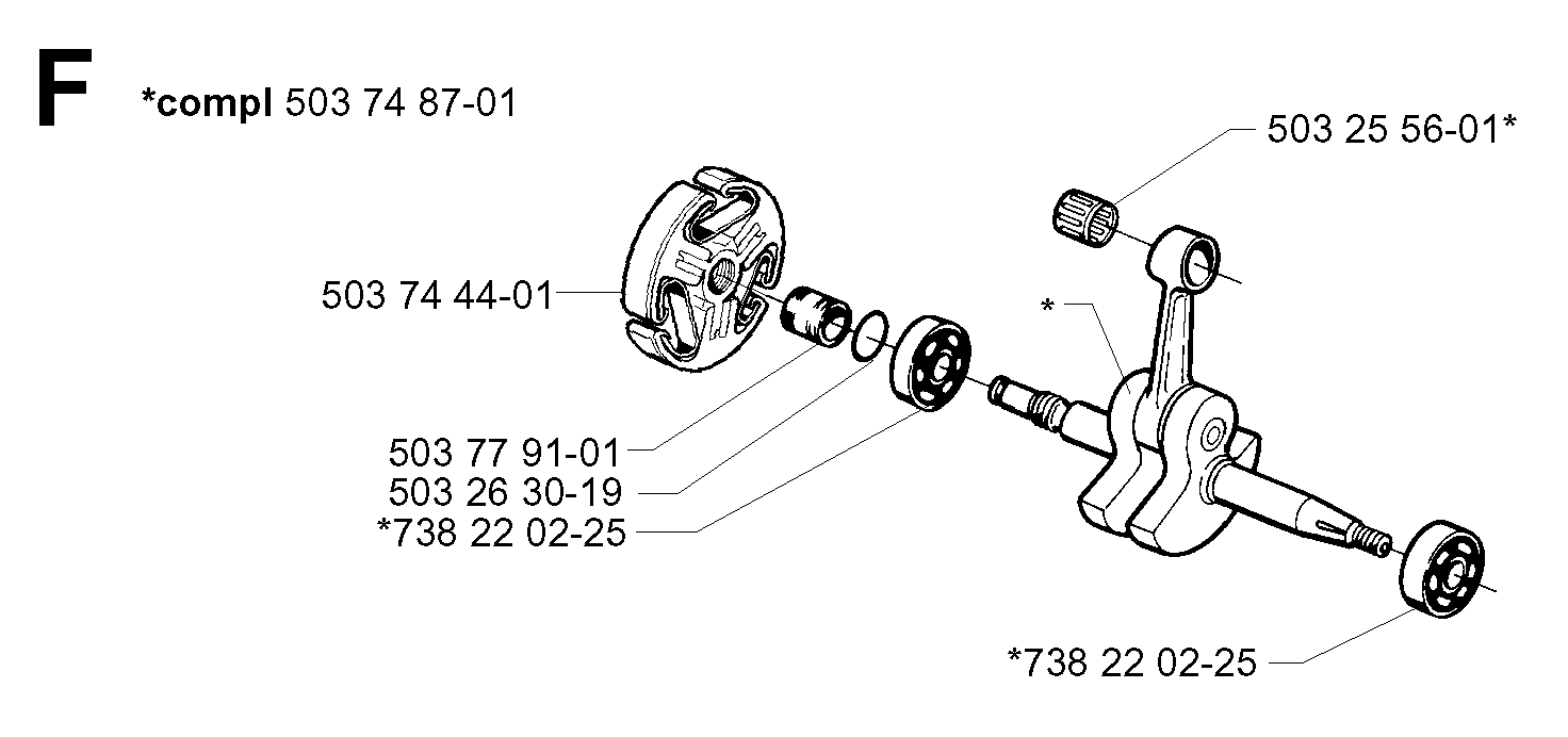 PEDALS