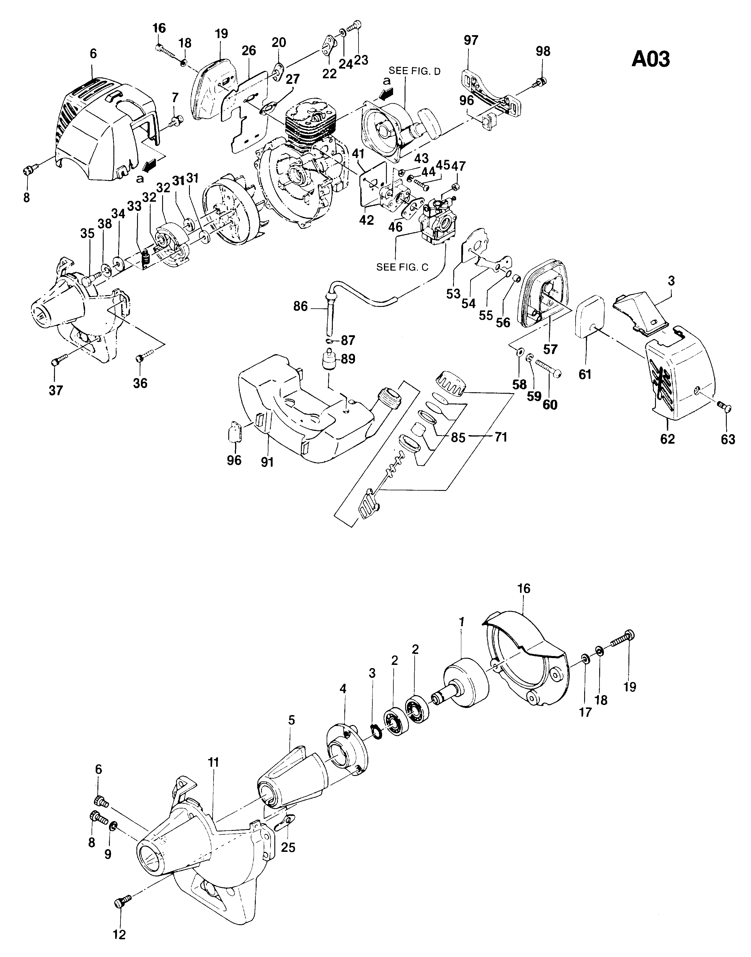 PEDALS