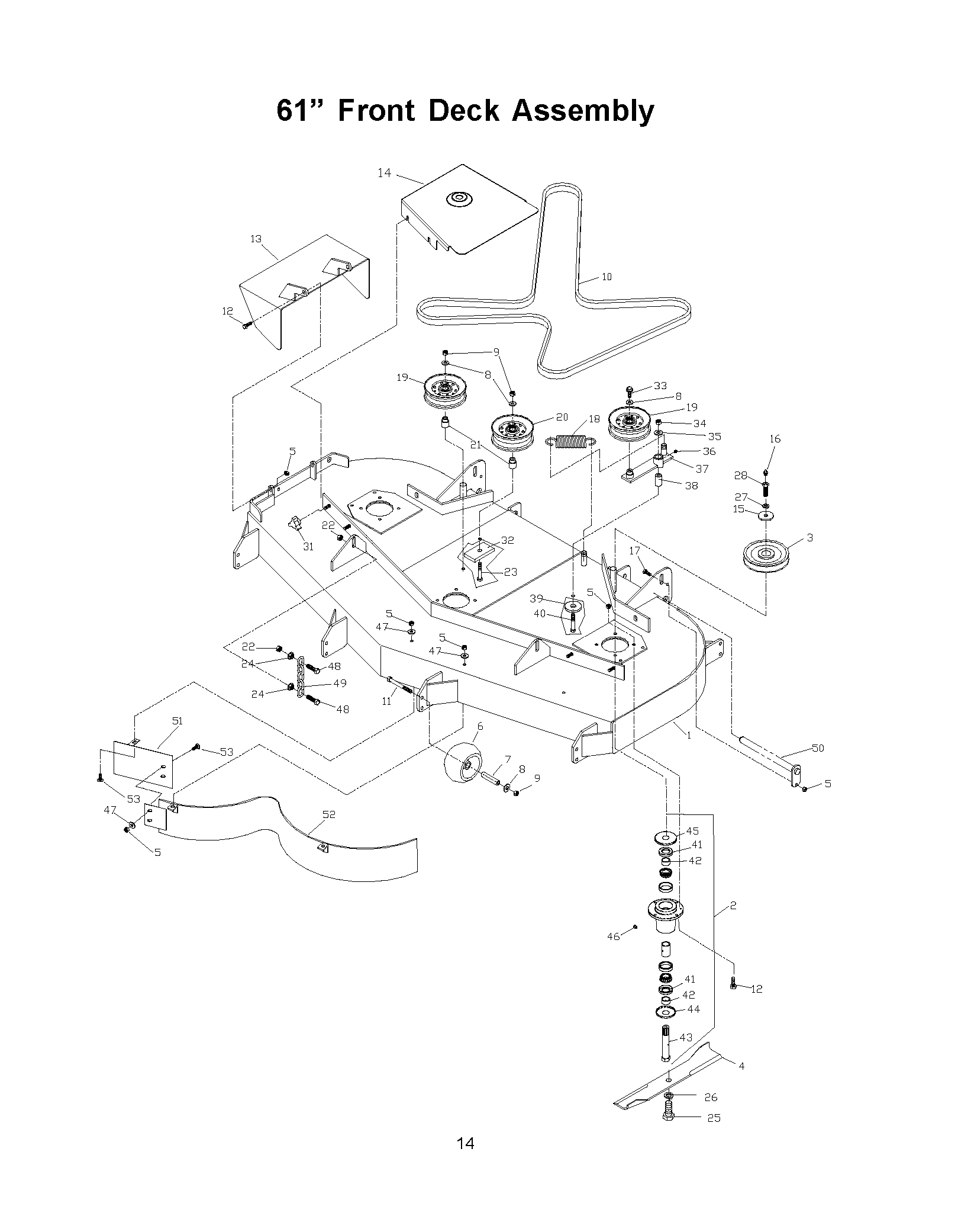 CONTROLS