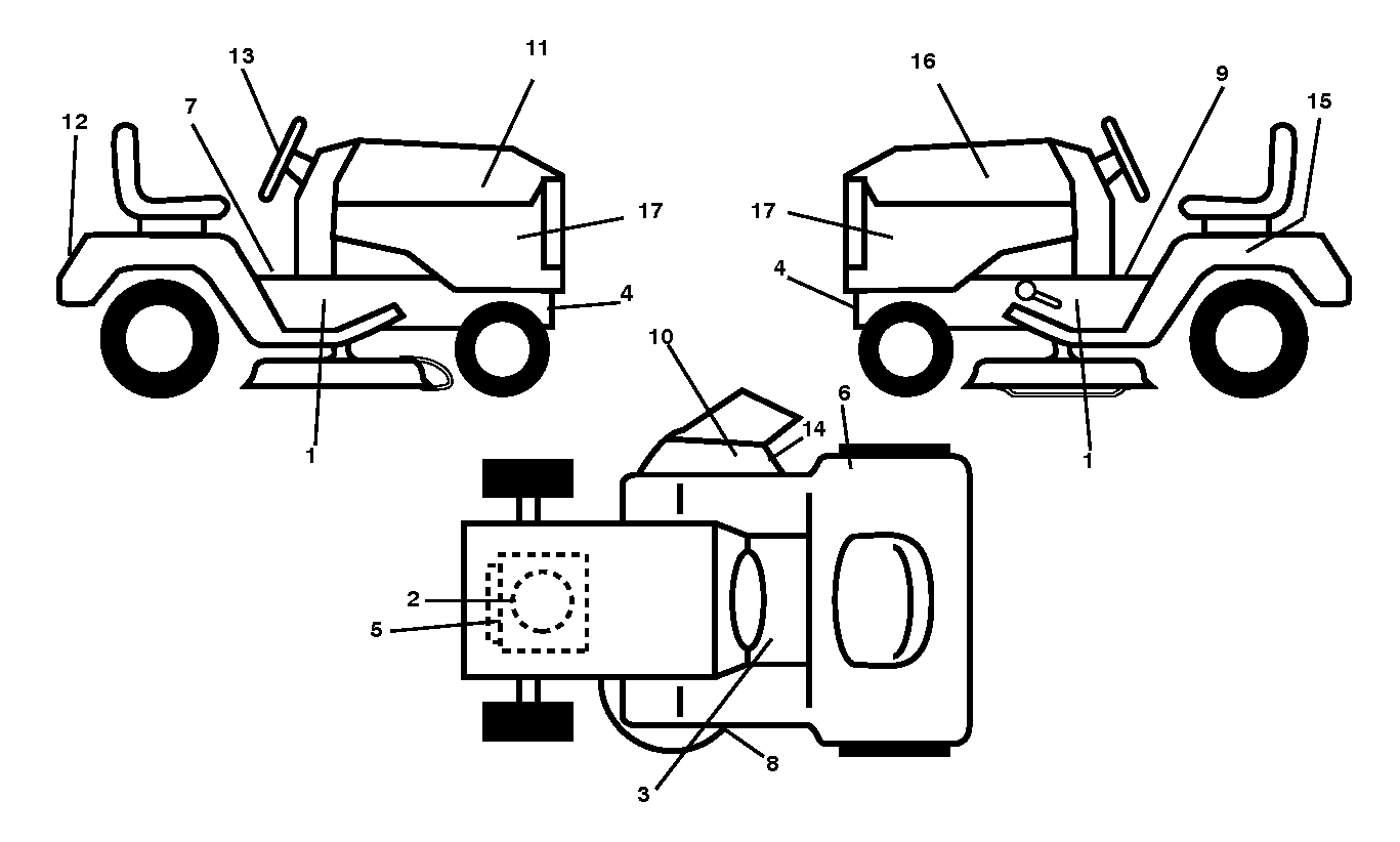 PEDALS