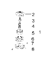 CUTTING EQUIPMENT