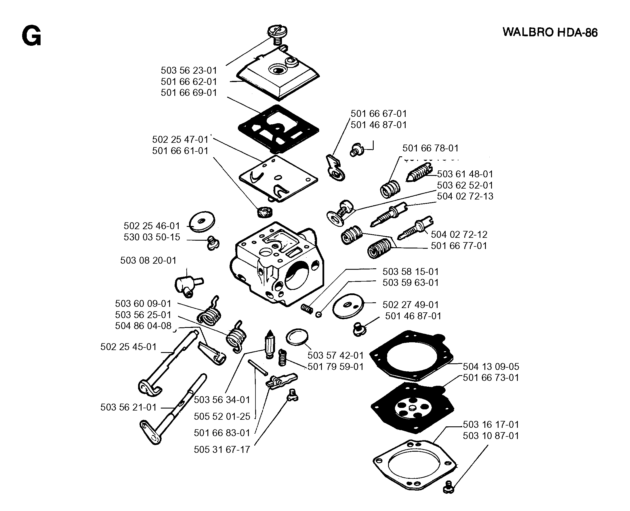 CONTROLS