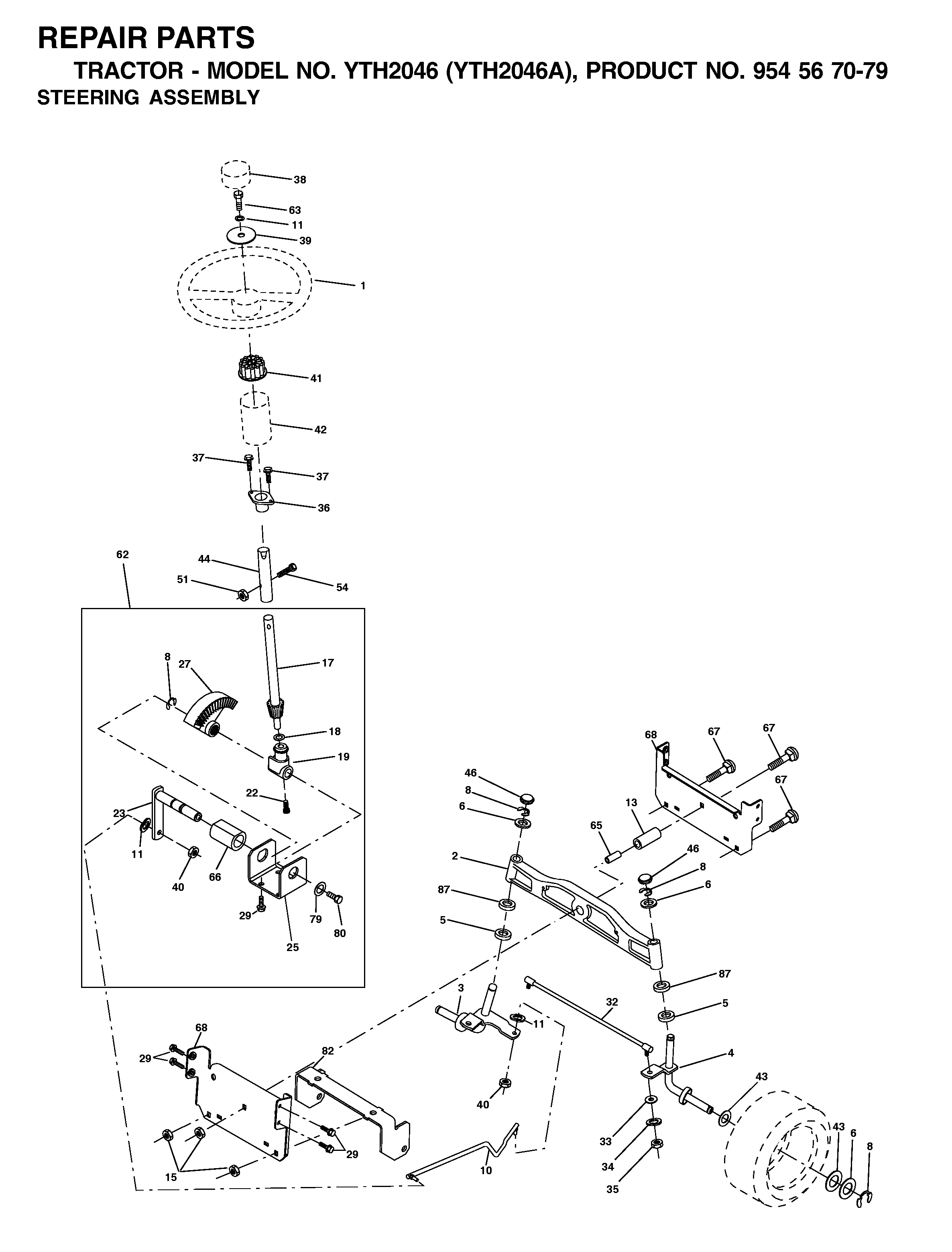 PEDALS