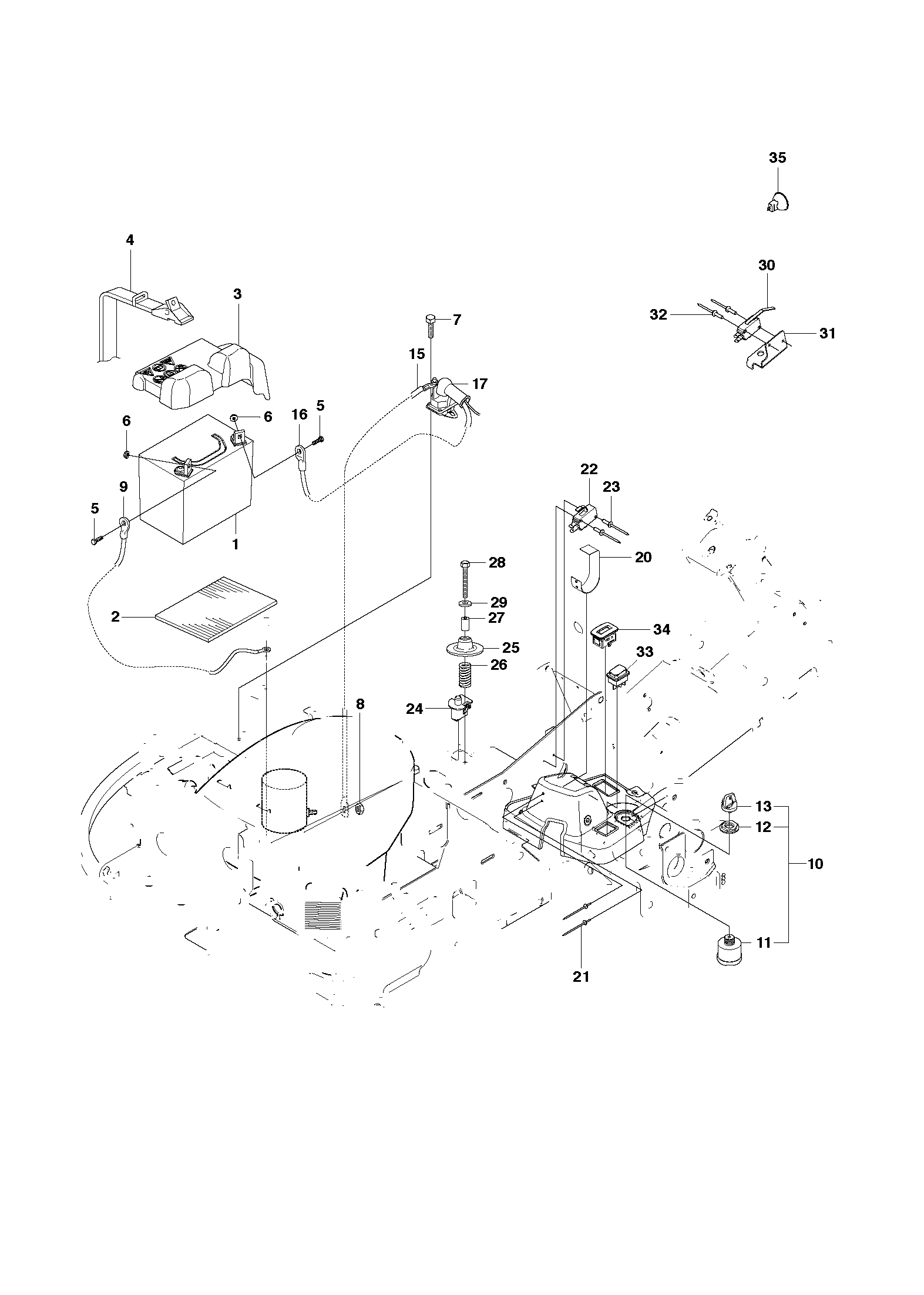CONTROLS