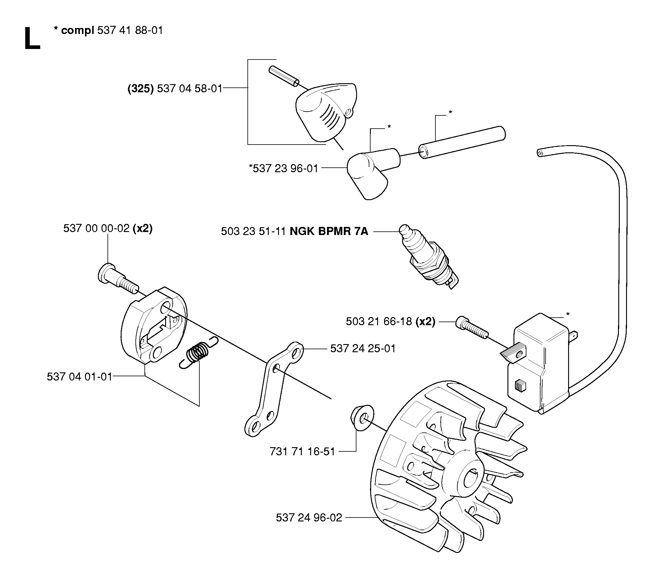 CONTROLS