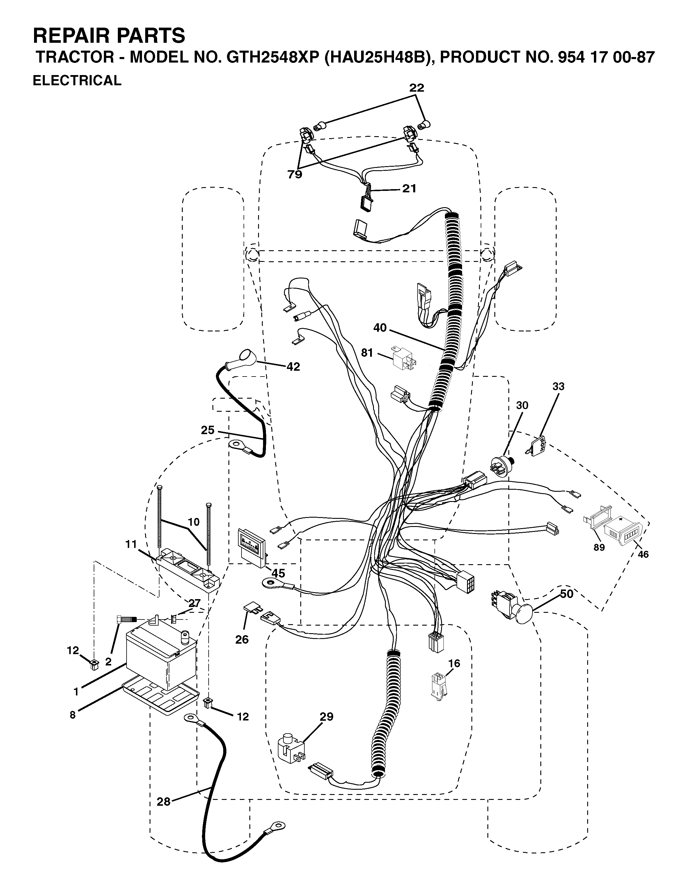 CONTROLS